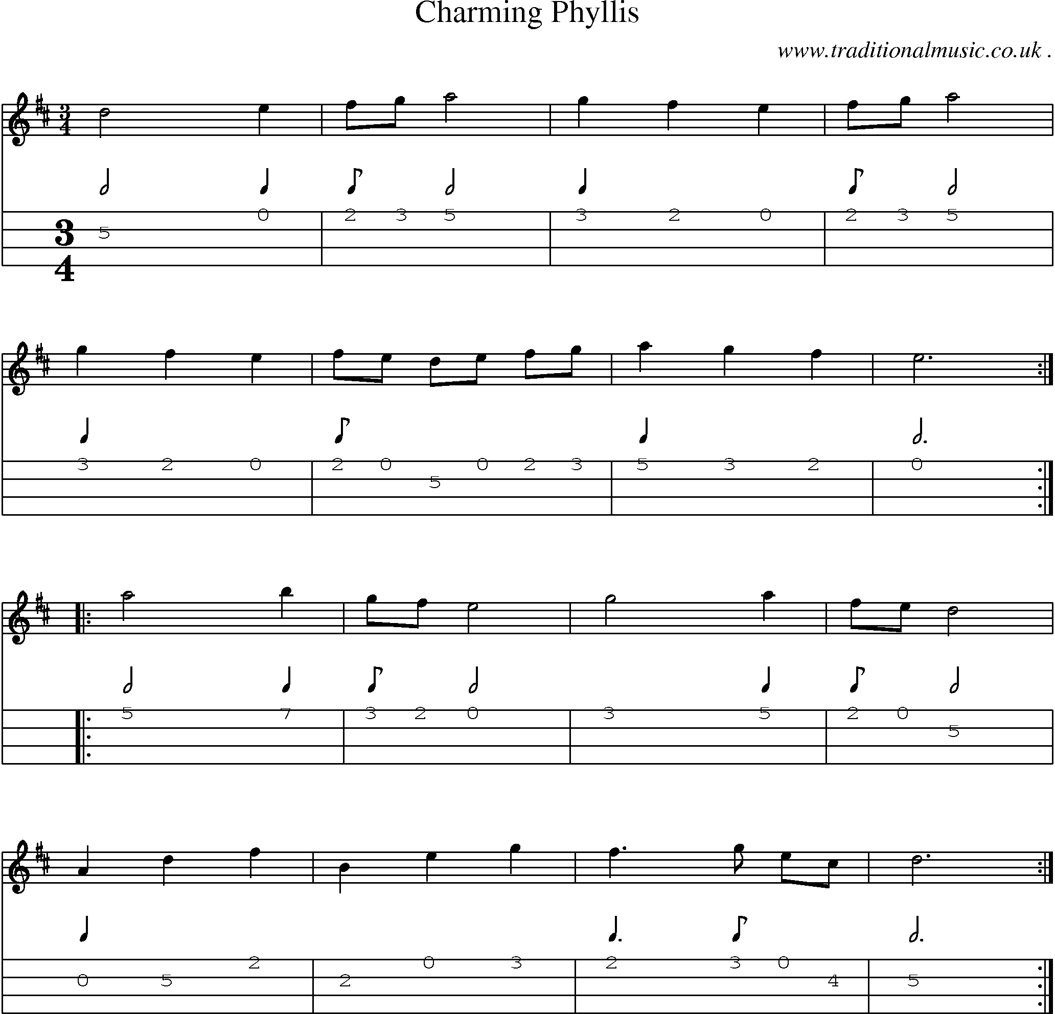 Sheet-Music and Mandolin Tabs for Charming Phyllis