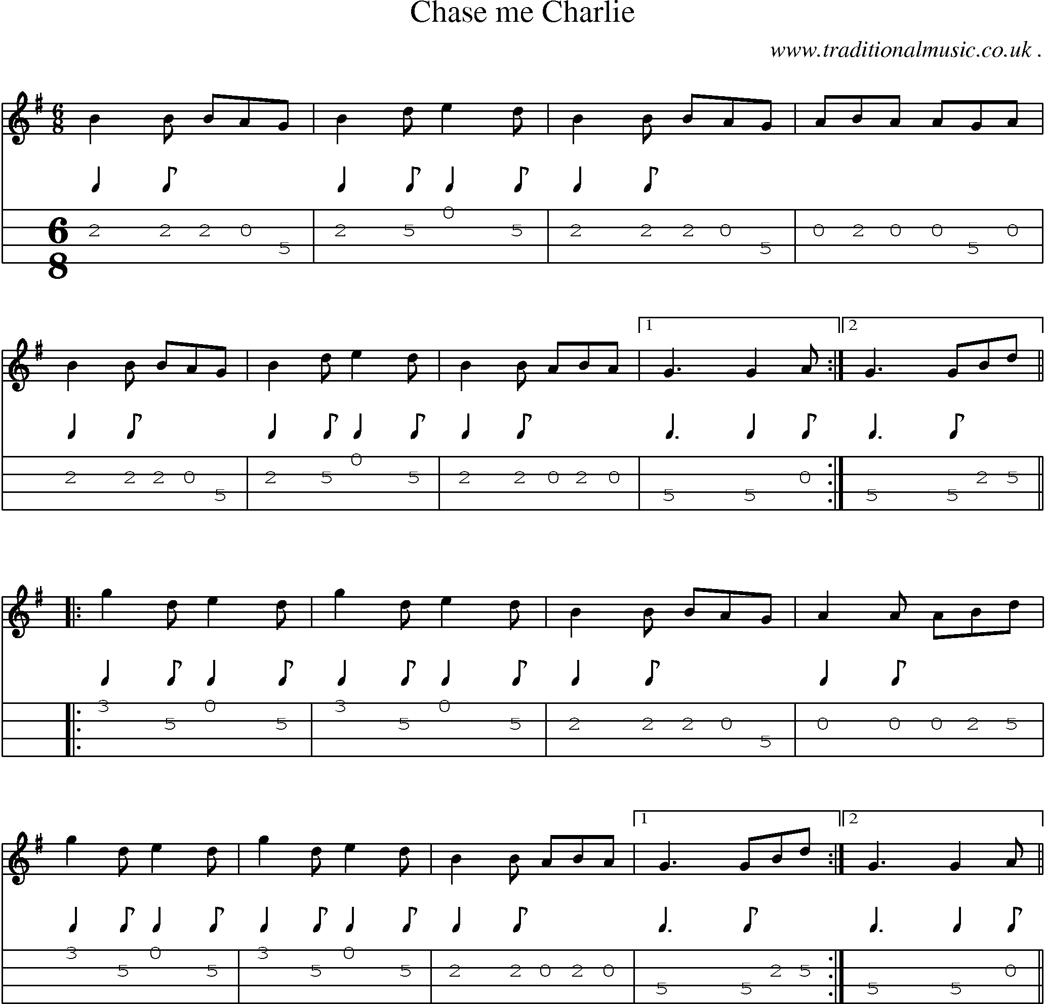 Sheet-Music and Mandolin Tabs for Chase Me Charlie