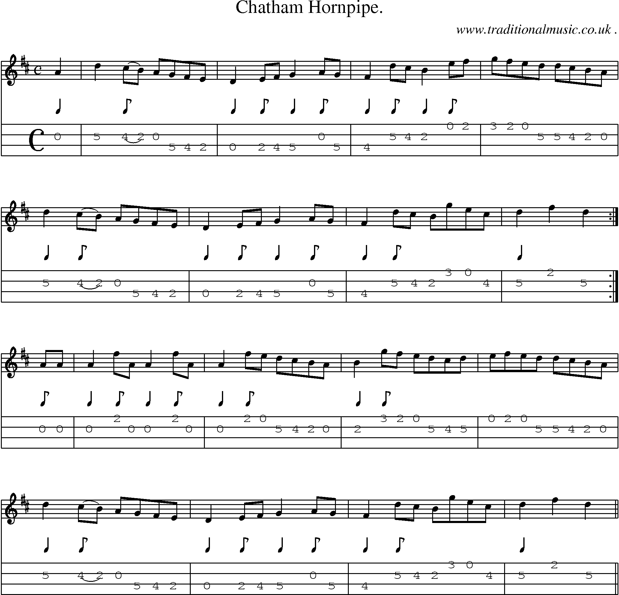 Sheet-Music and Mandolin Tabs for Chatham Hornpipe