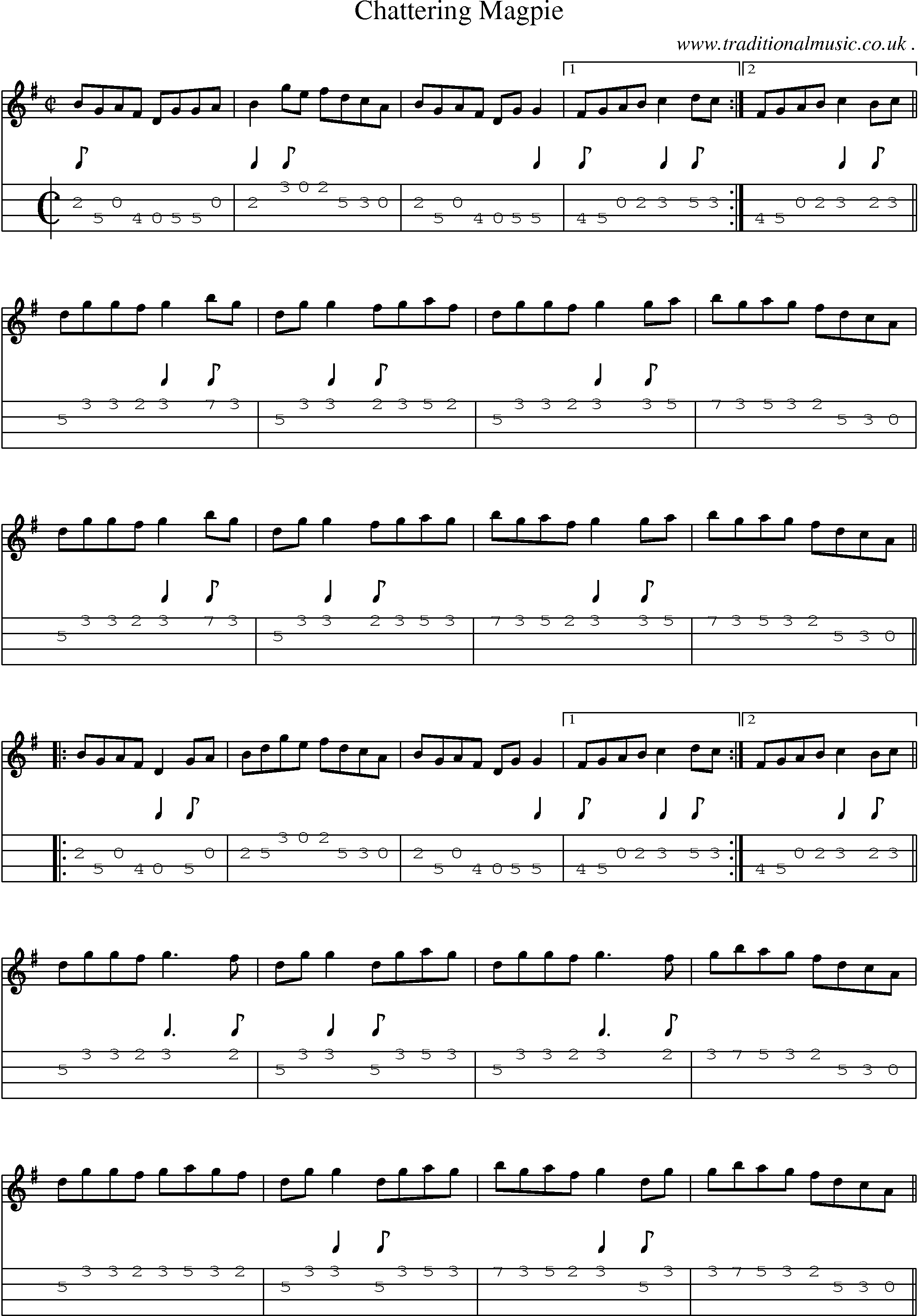 Sheet-Music and Mandolin Tabs for Chattering Magpie