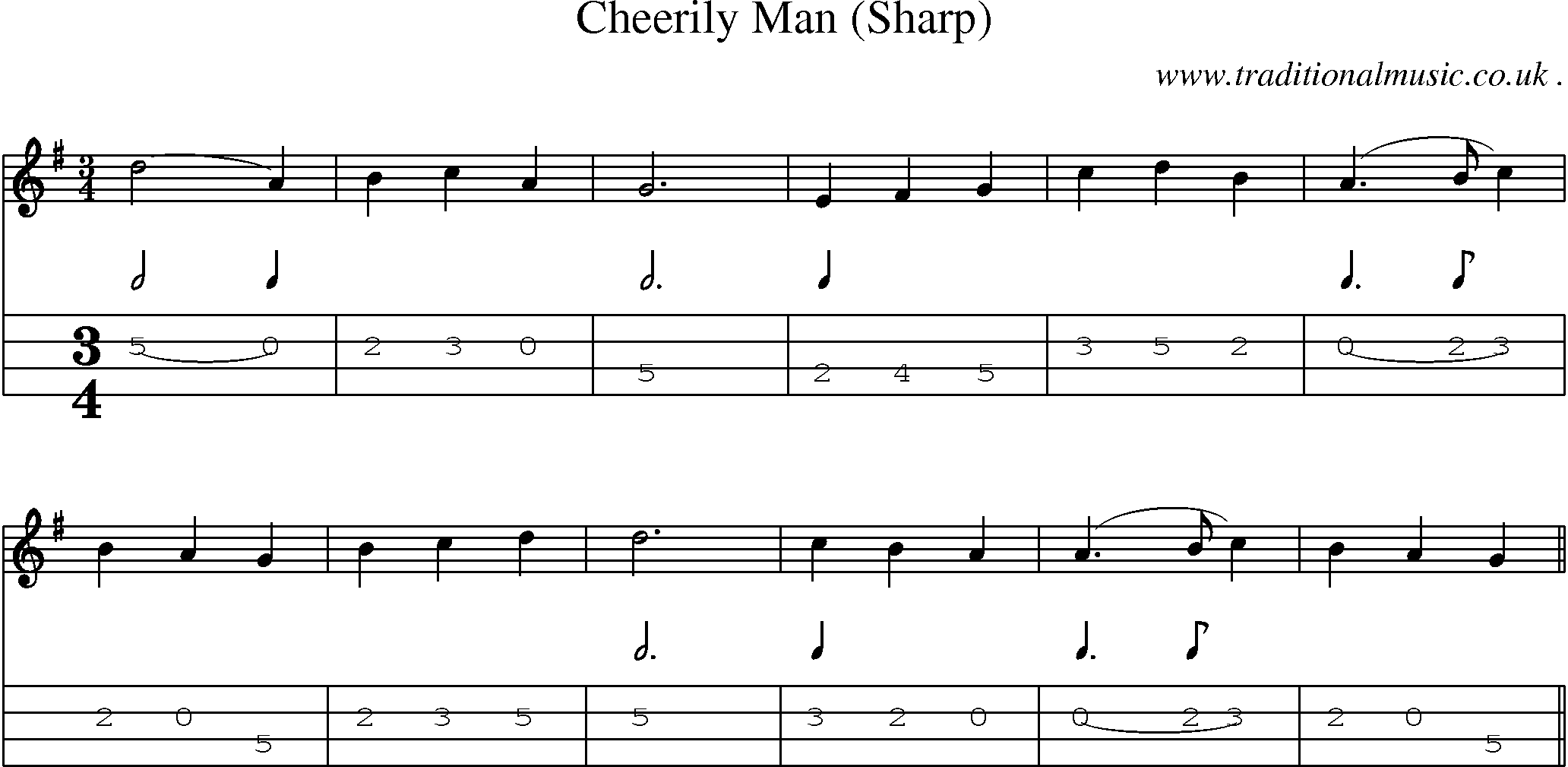 Sheet-Music and Mandolin Tabs for Cheerily Man (sharp)