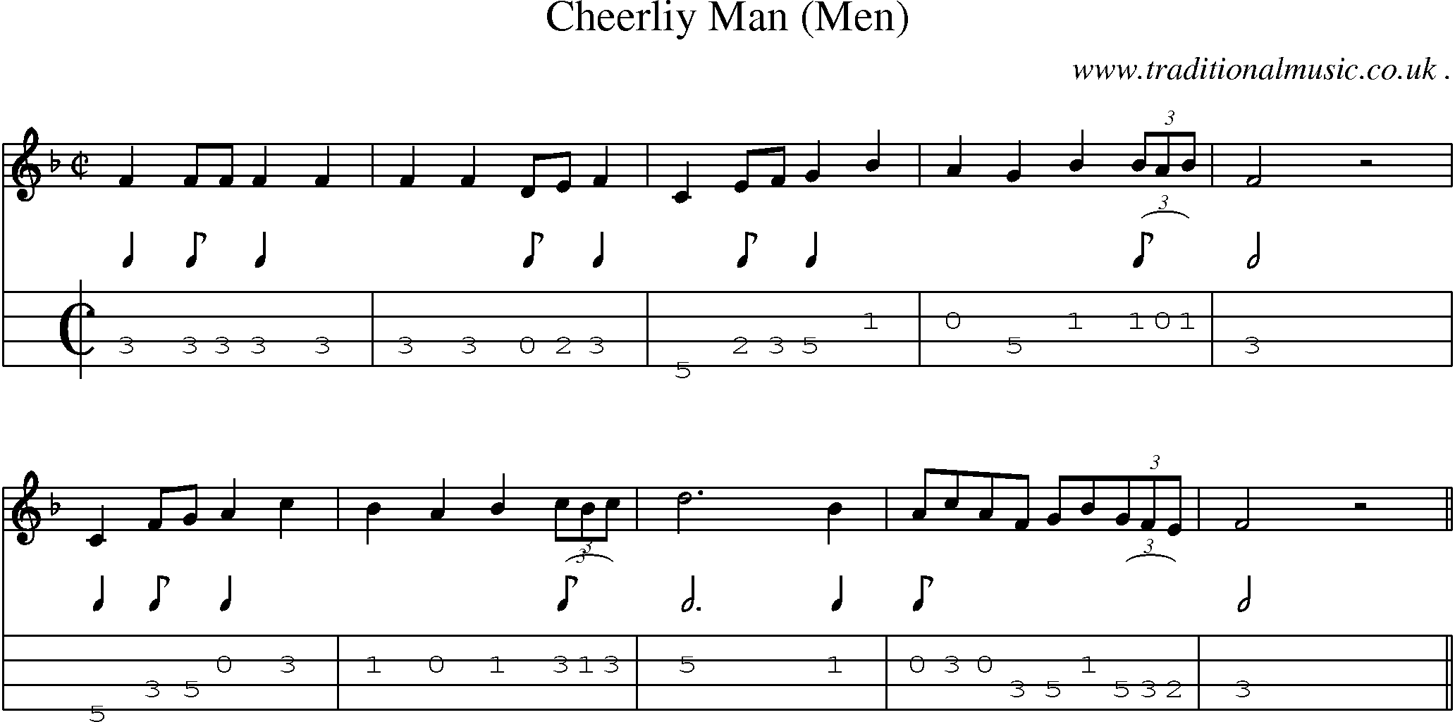 Sheet-Music and Mandolin Tabs for Cheerliy Man (men)