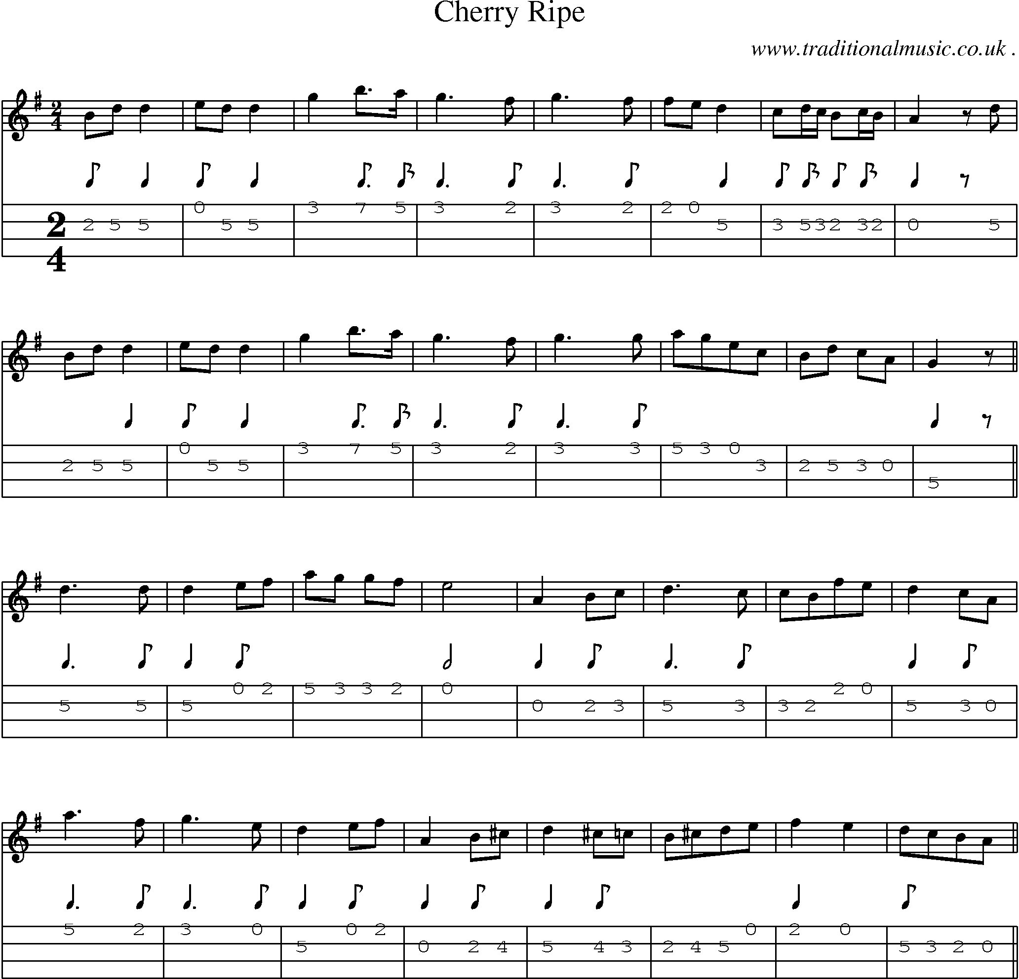 Sheet-Music and Mandolin Tabs for Cherry Ripe