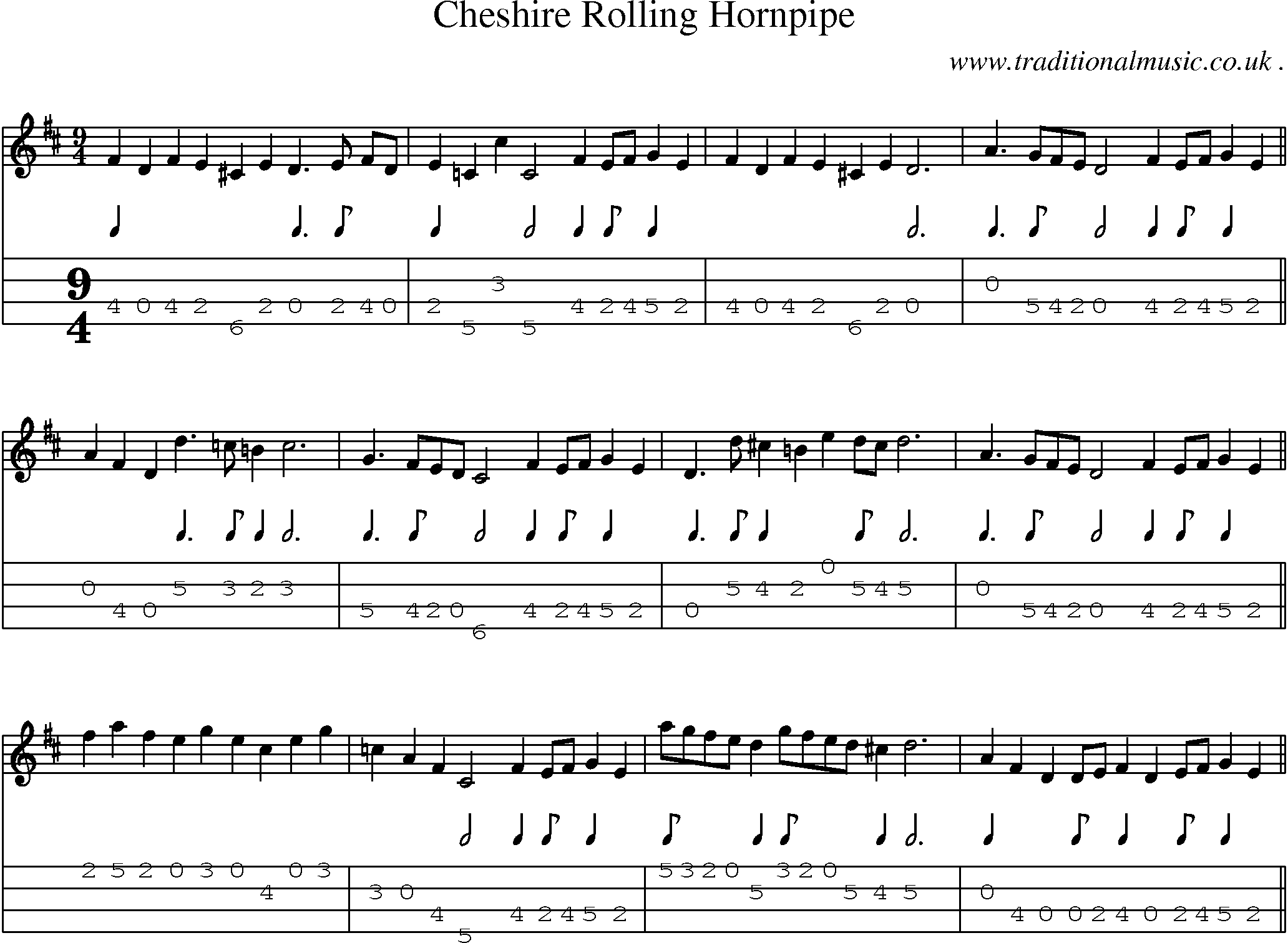 Sheet-Music and Mandolin Tabs for Cheshire Rolling Hornpipe