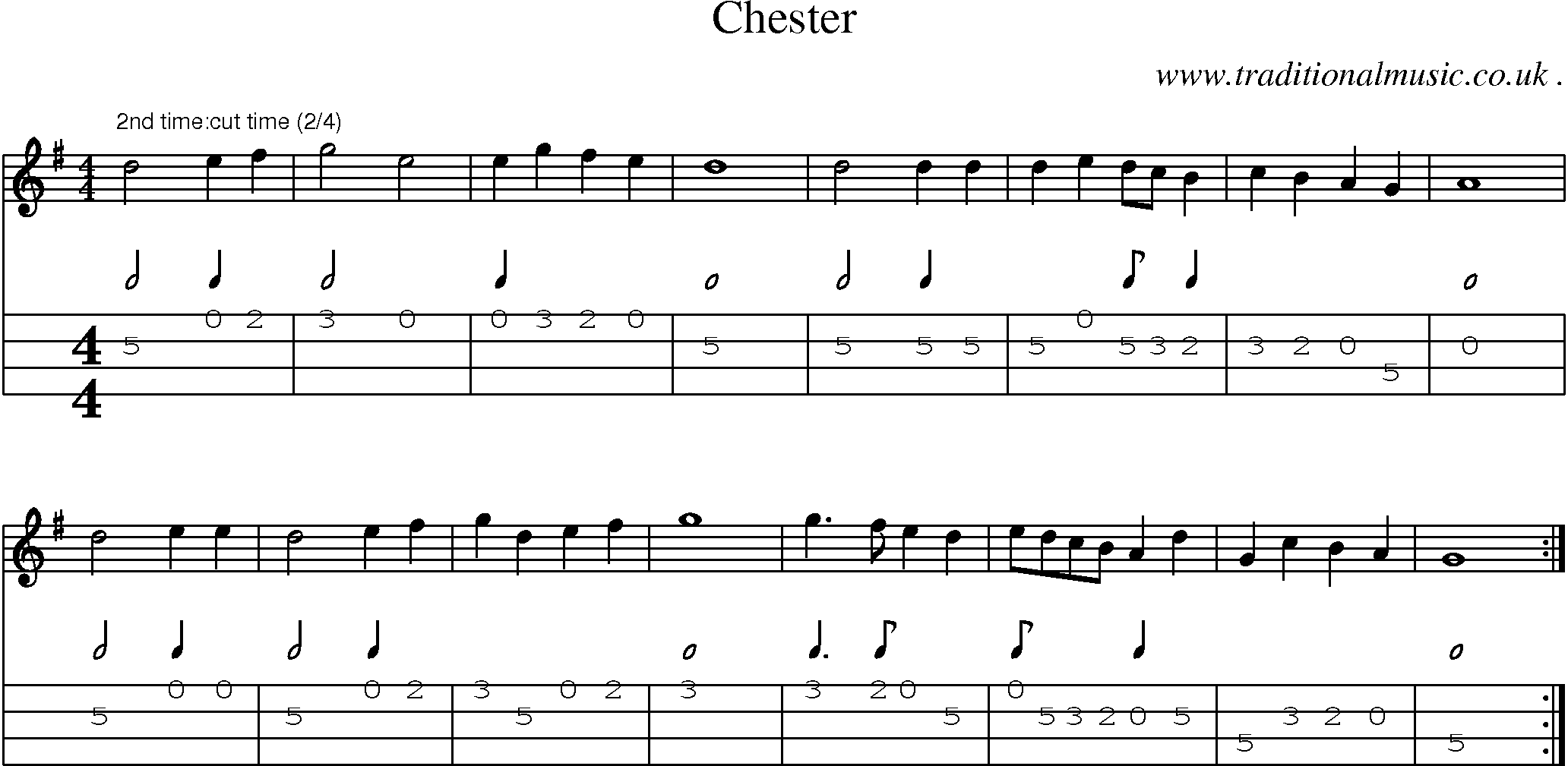 Sheet-Music and Mandolin Tabs for Chester