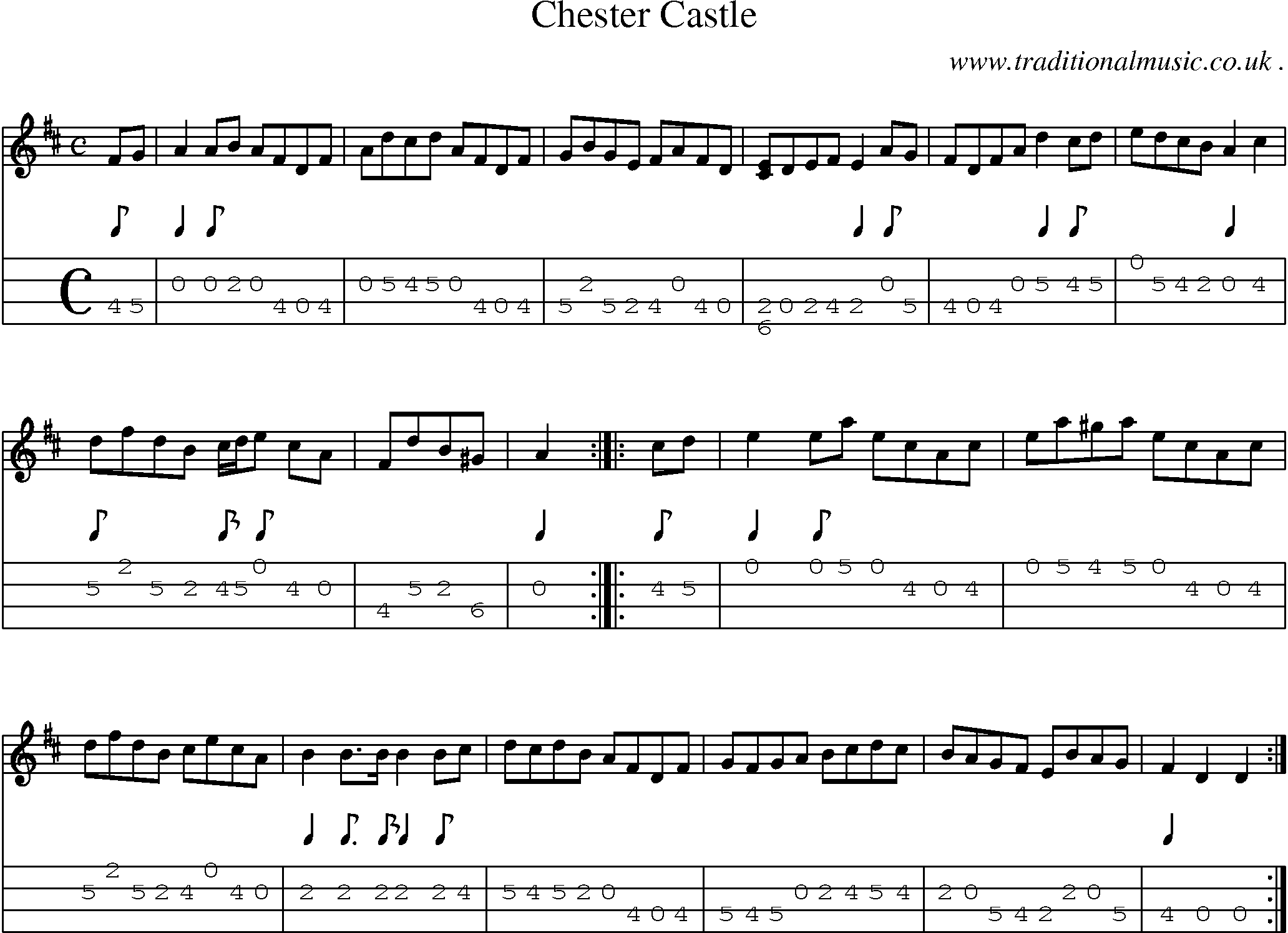 Sheet-Music and Mandolin Tabs for Chester Castle