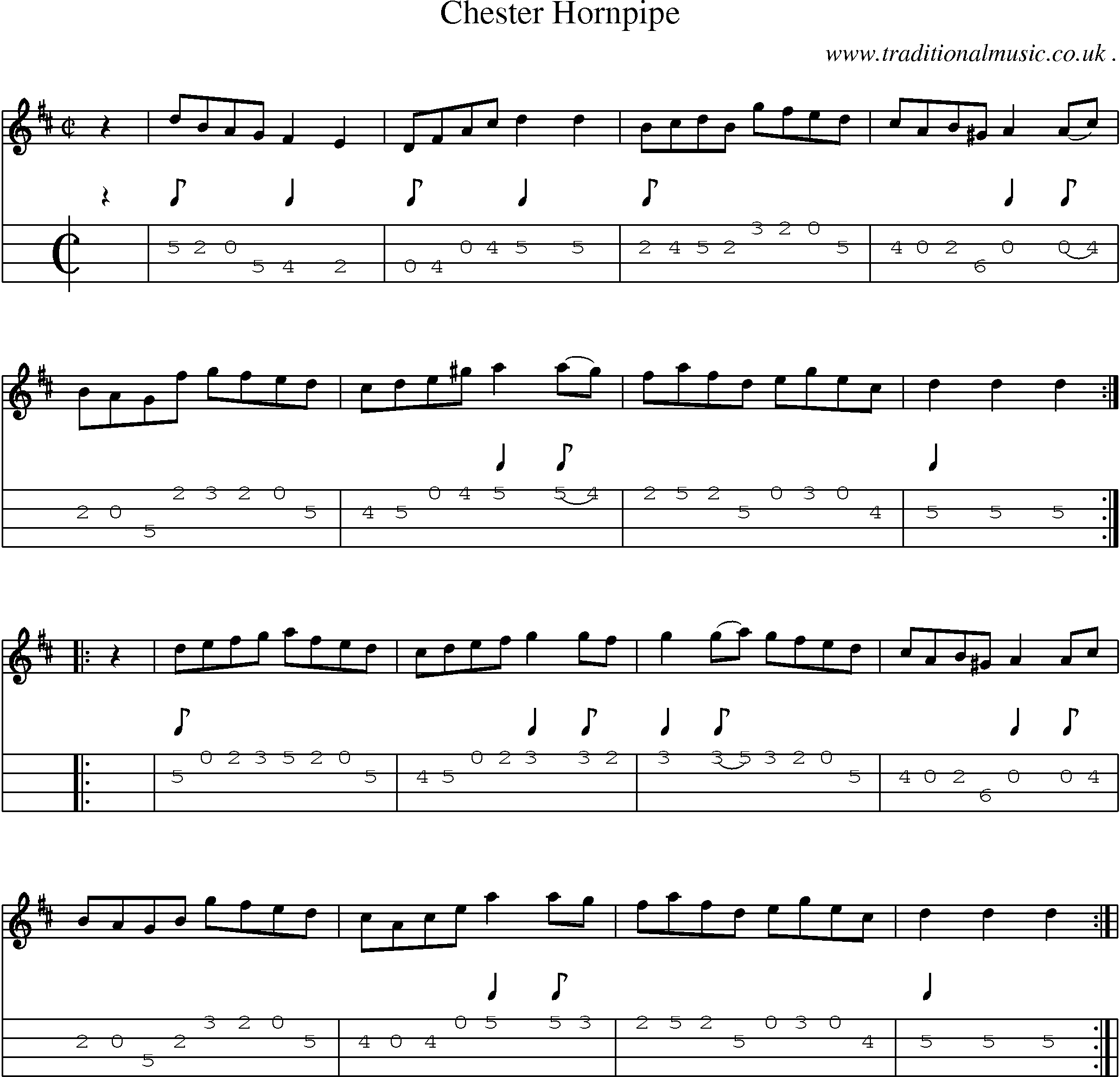 Sheet-Music and Mandolin Tabs for Chester Hornpipe