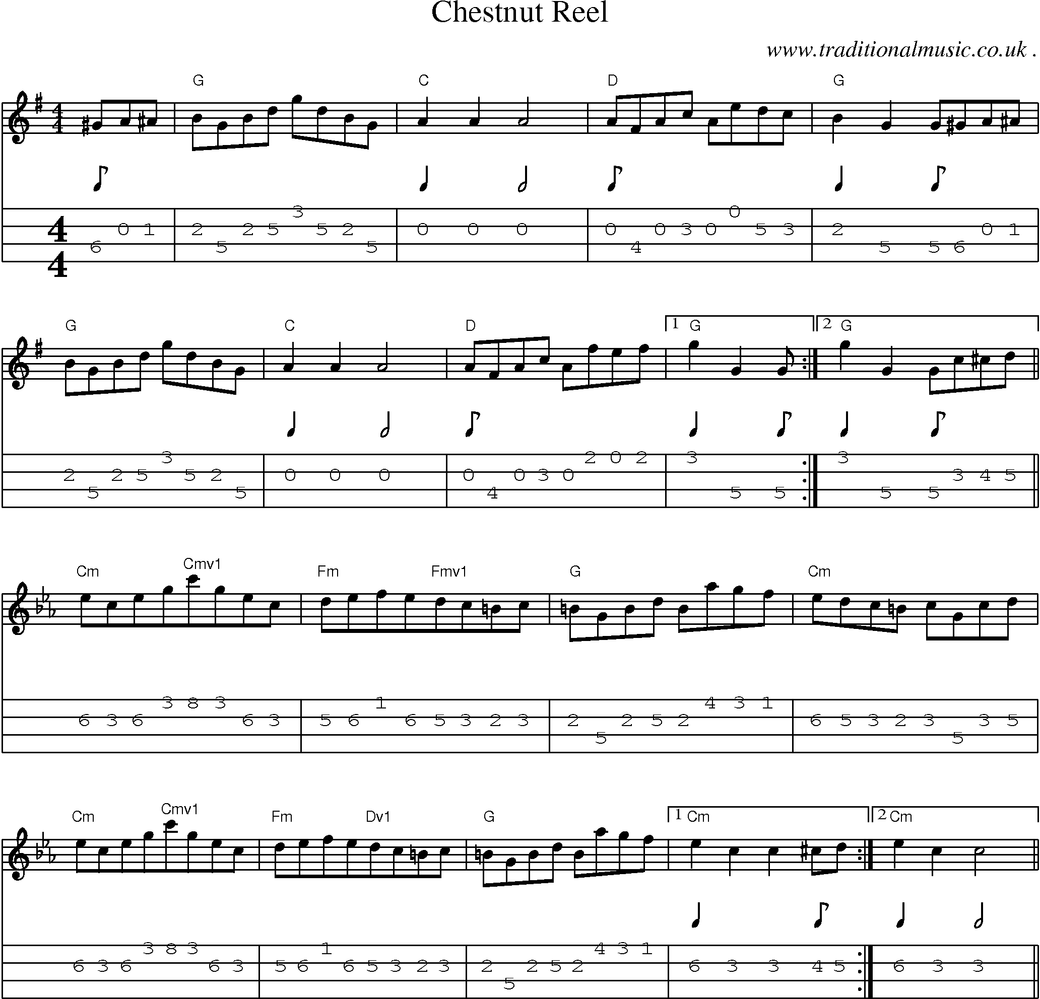Sheet-Music and Mandolin Tabs for Chestnut Reel