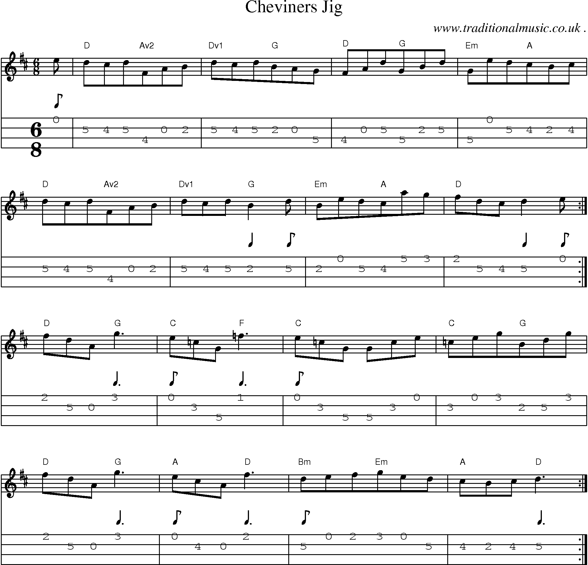 Sheet-Music and Mandolin Tabs for Cheviners Jig