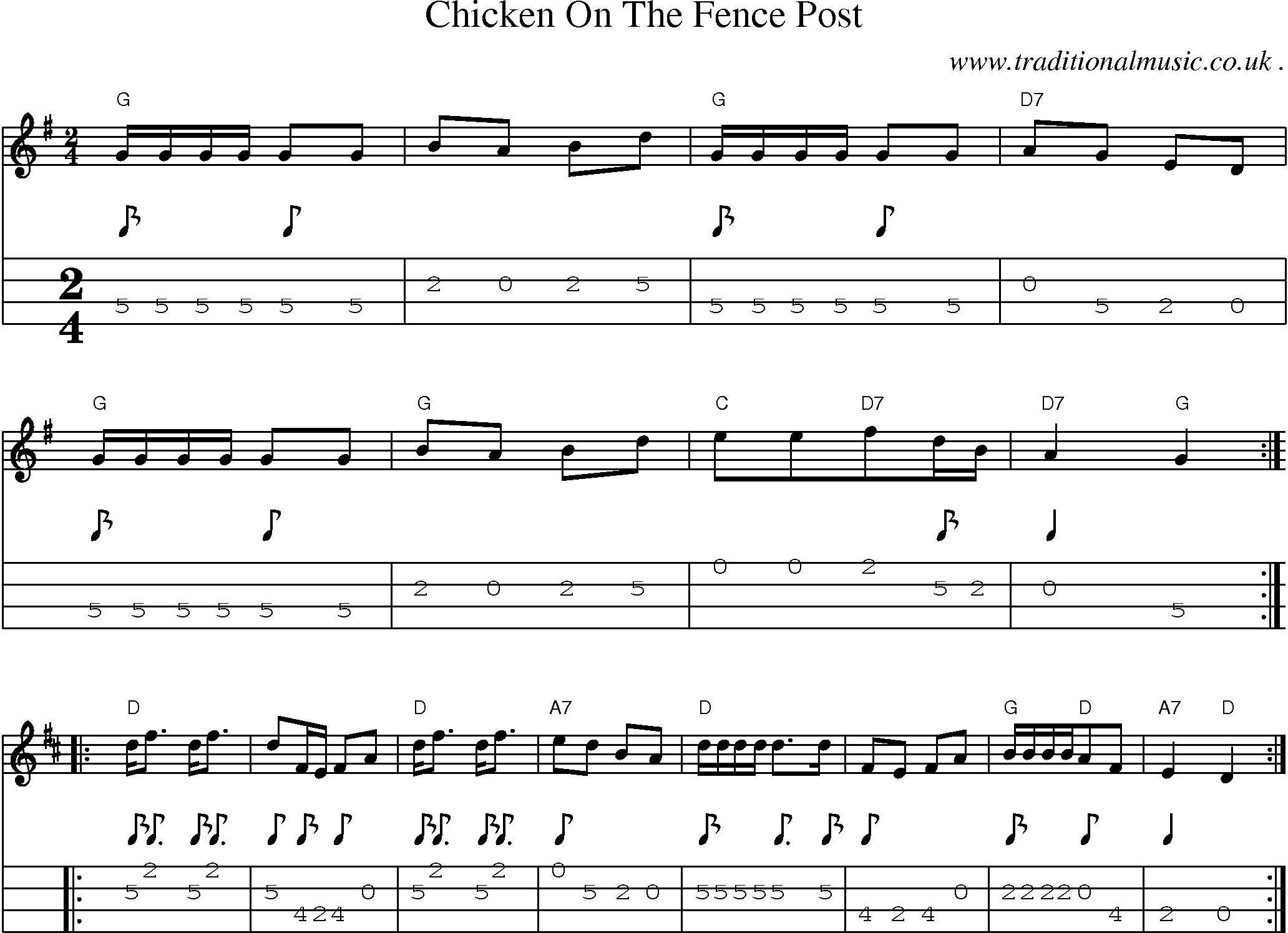 Sheet-Music and Mandolin Tabs for Chicken On The Fence Post