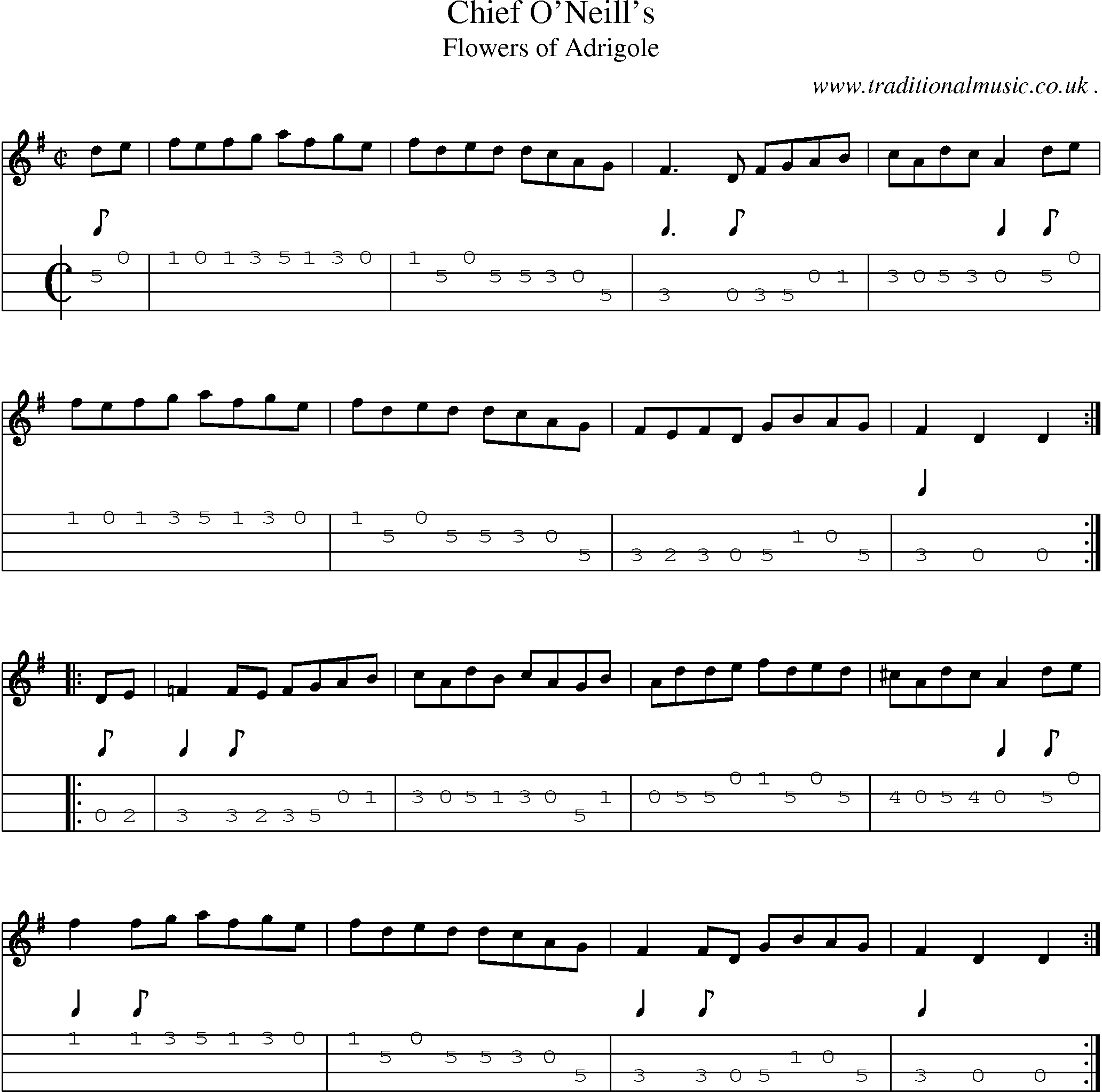 Sheet-Music and Mandolin Tabs for Chief Oneills