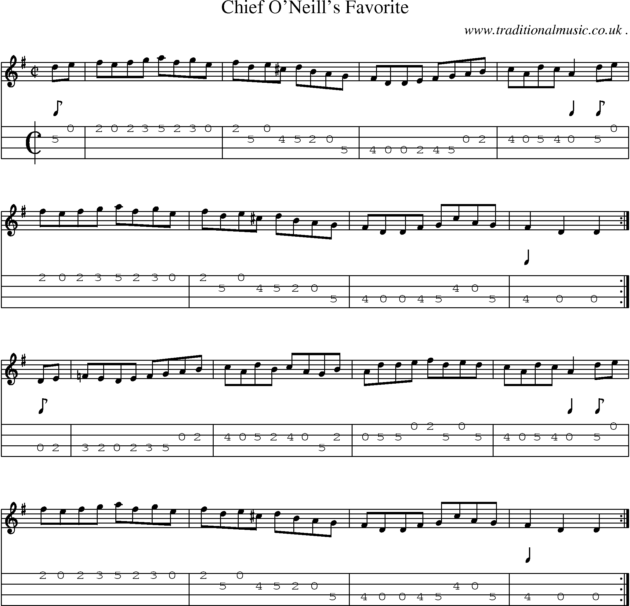 Sheet-Music and Mandolin Tabs for Chief Oneills Favorite