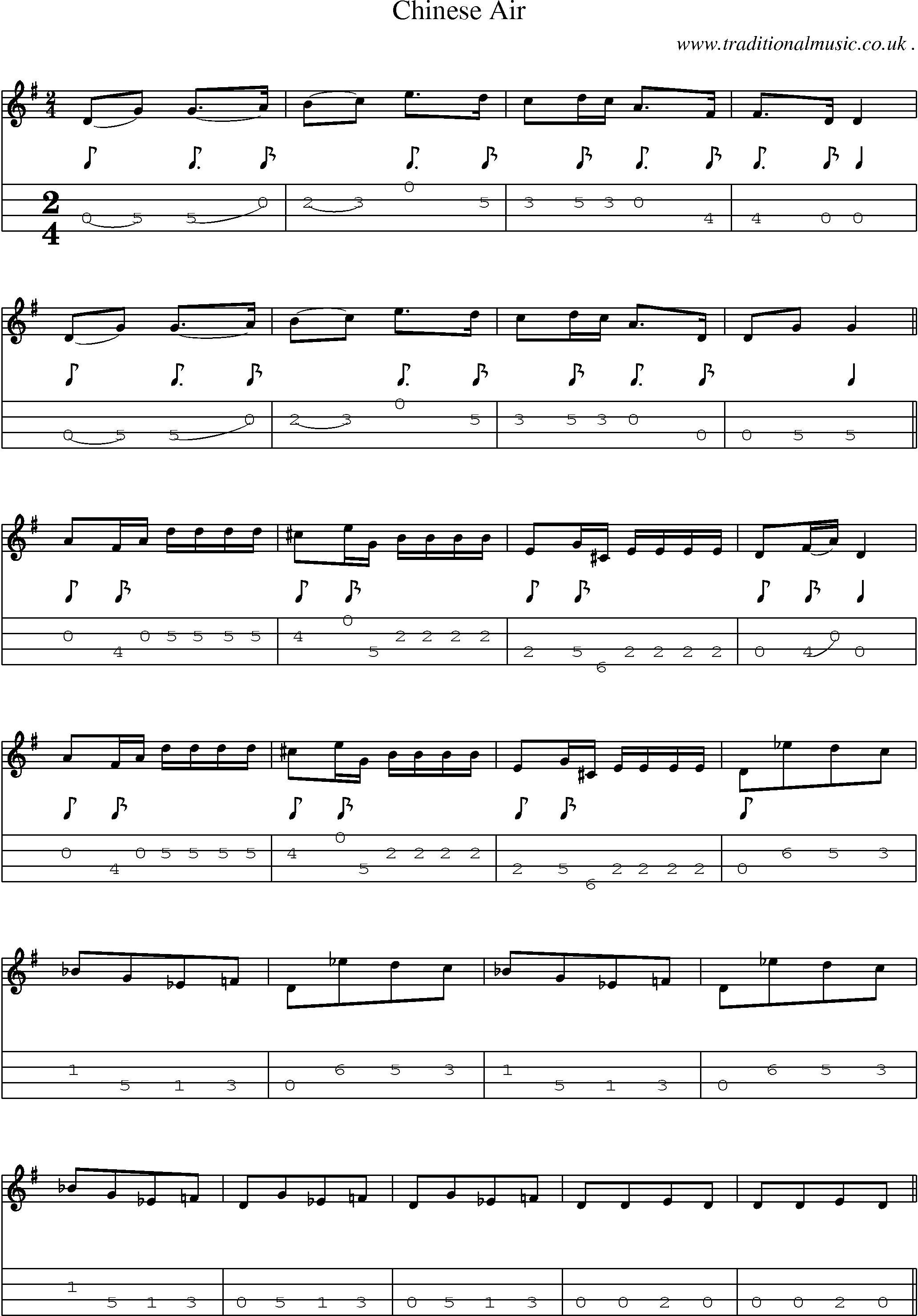 Sheet-Music and Mandolin Tabs for Chinese Air