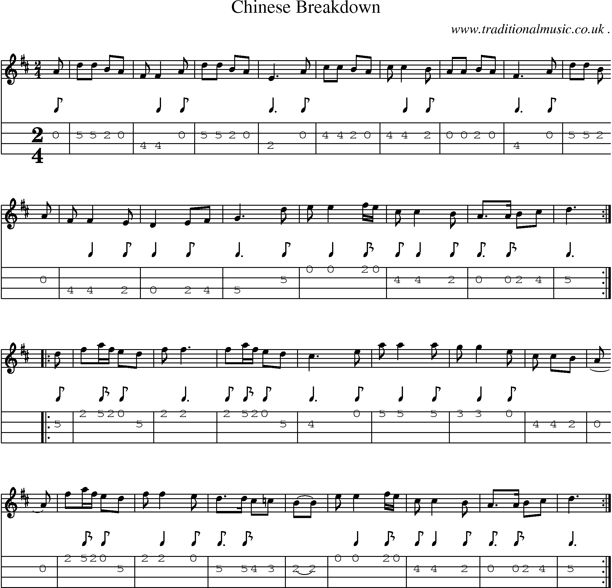 Sheet-Music and Mandolin Tabs for Chinese Breakdown