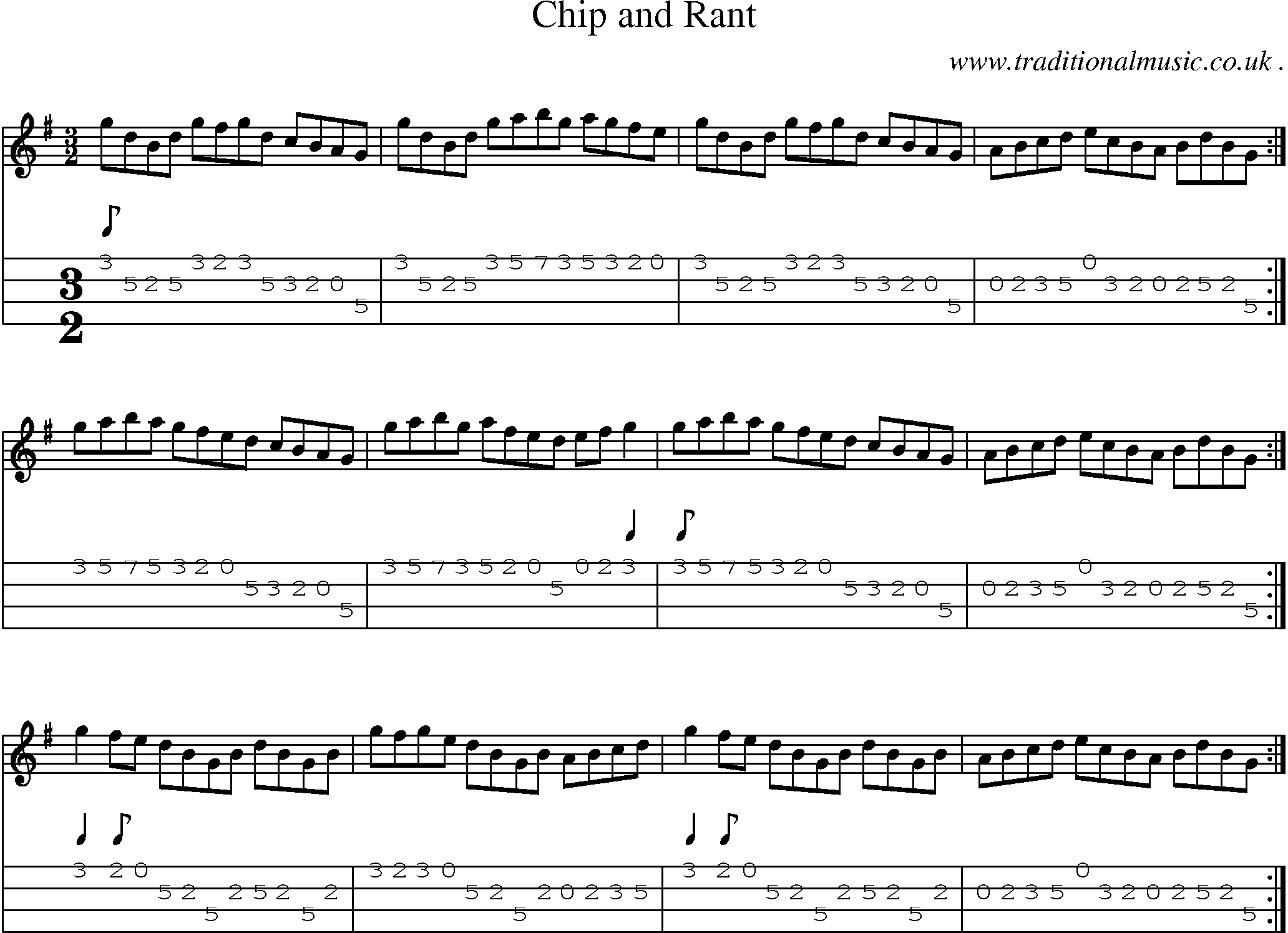 Sheet-Music and Mandolin Tabs for Chip And Rant