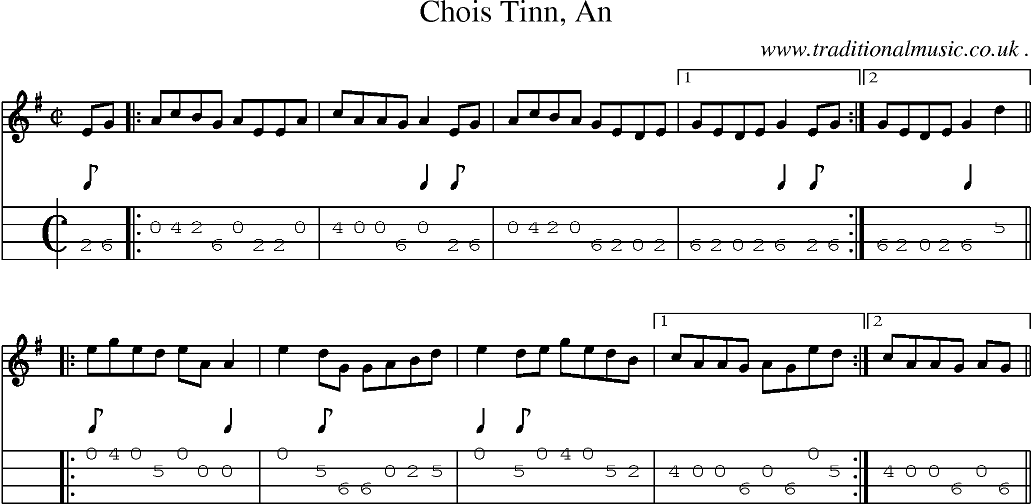 Sheet-Music and Mandolin Tabs for Chois Tinn An