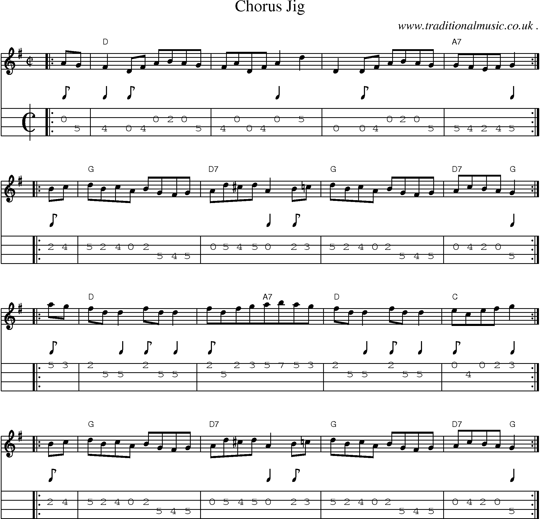 Sheet-Music and Mandolin Tabs for Chorus Jig