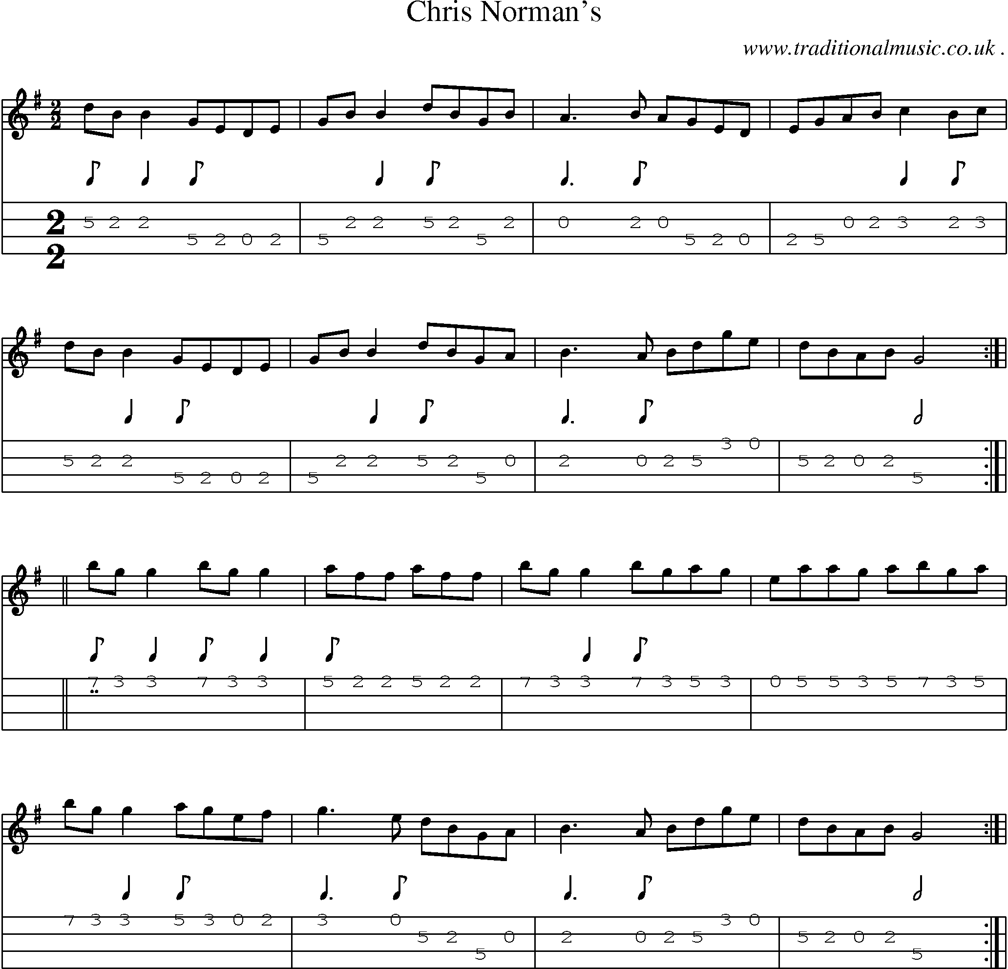 Sheet-Music and Mandolin Tabs for Chris Normans