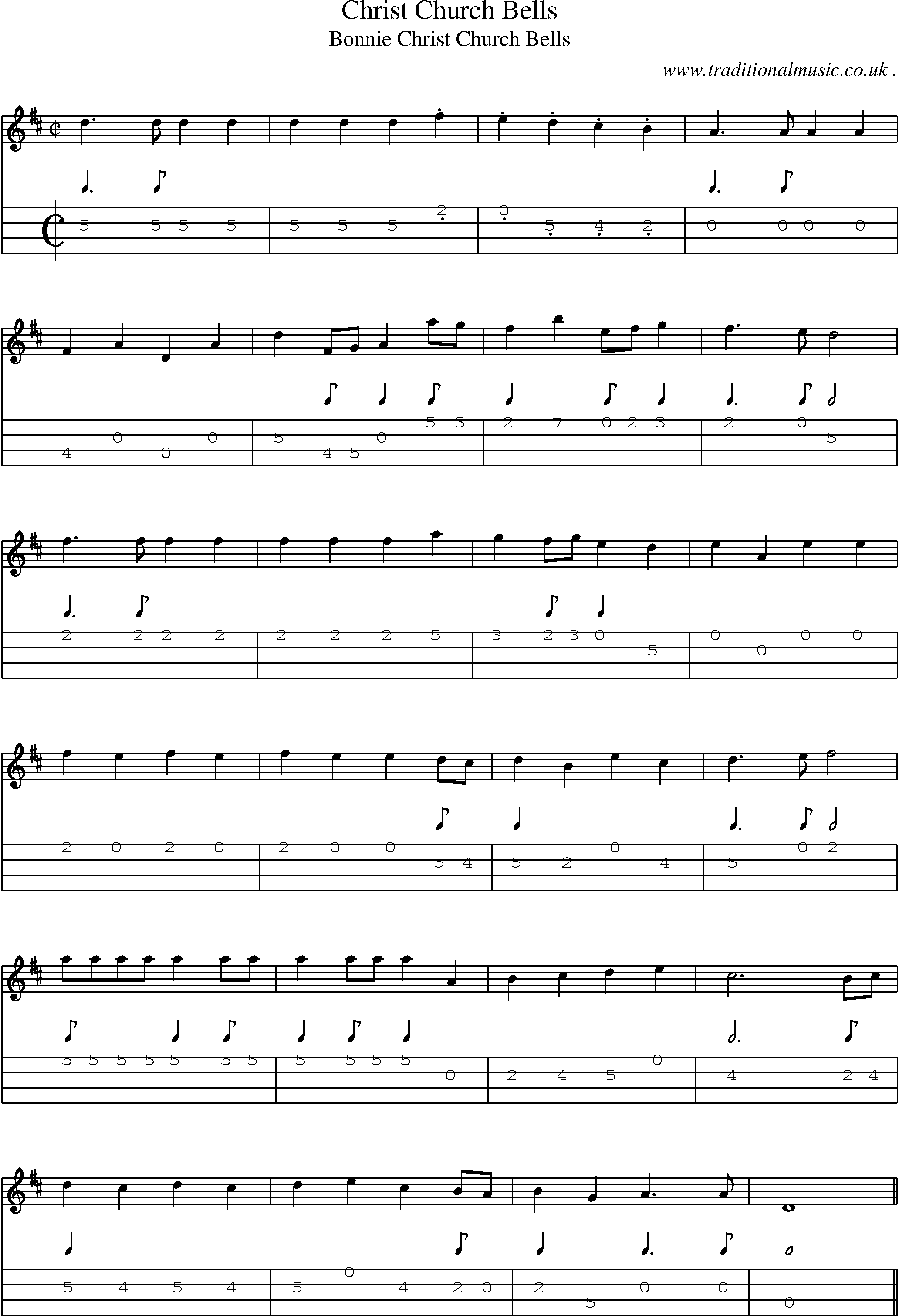 Sheet-Music and Mandolin Tabs for Christ Church Bells