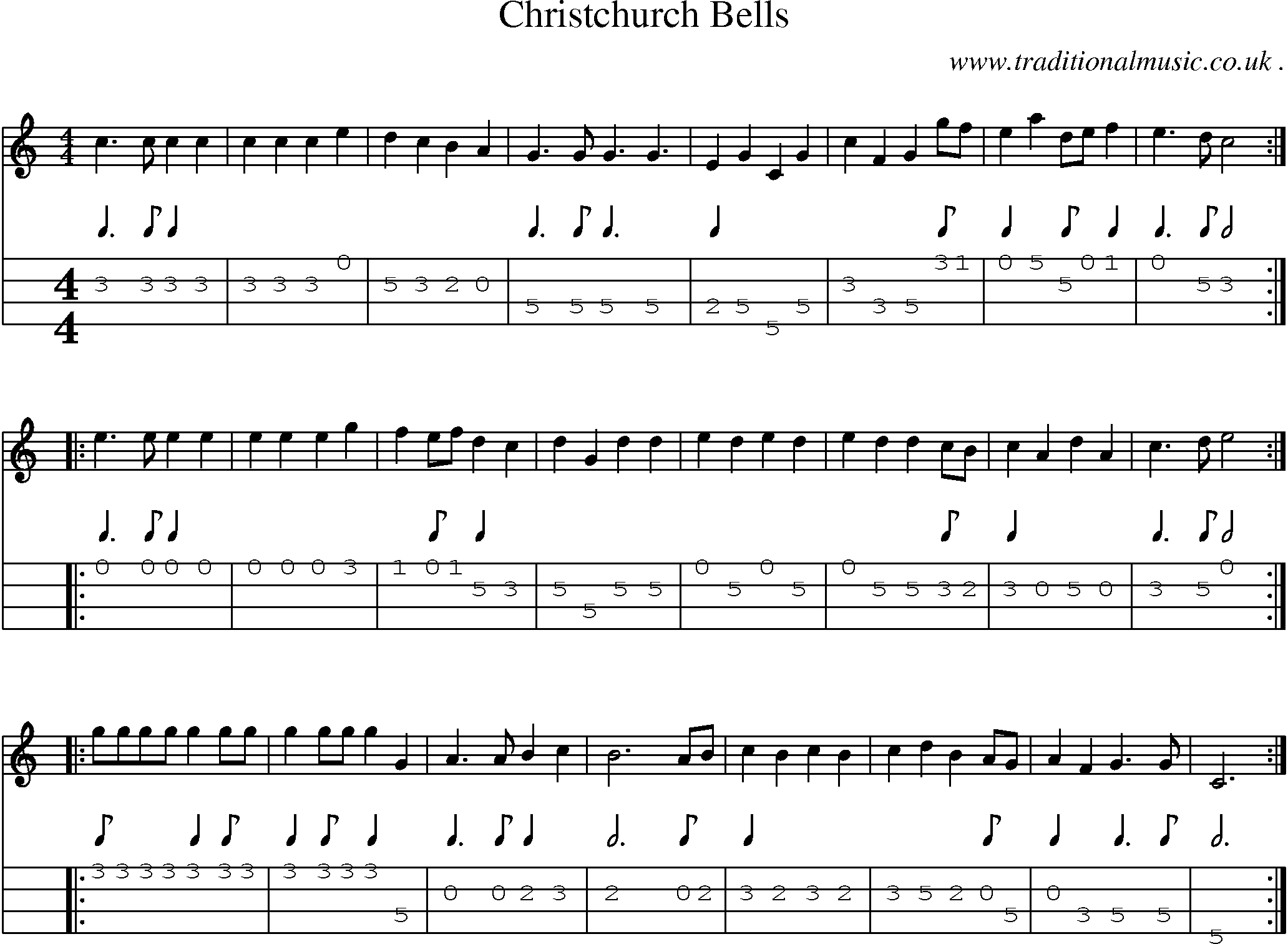 Sheet-Music and Mandolin Tabs for Christchurch Bells