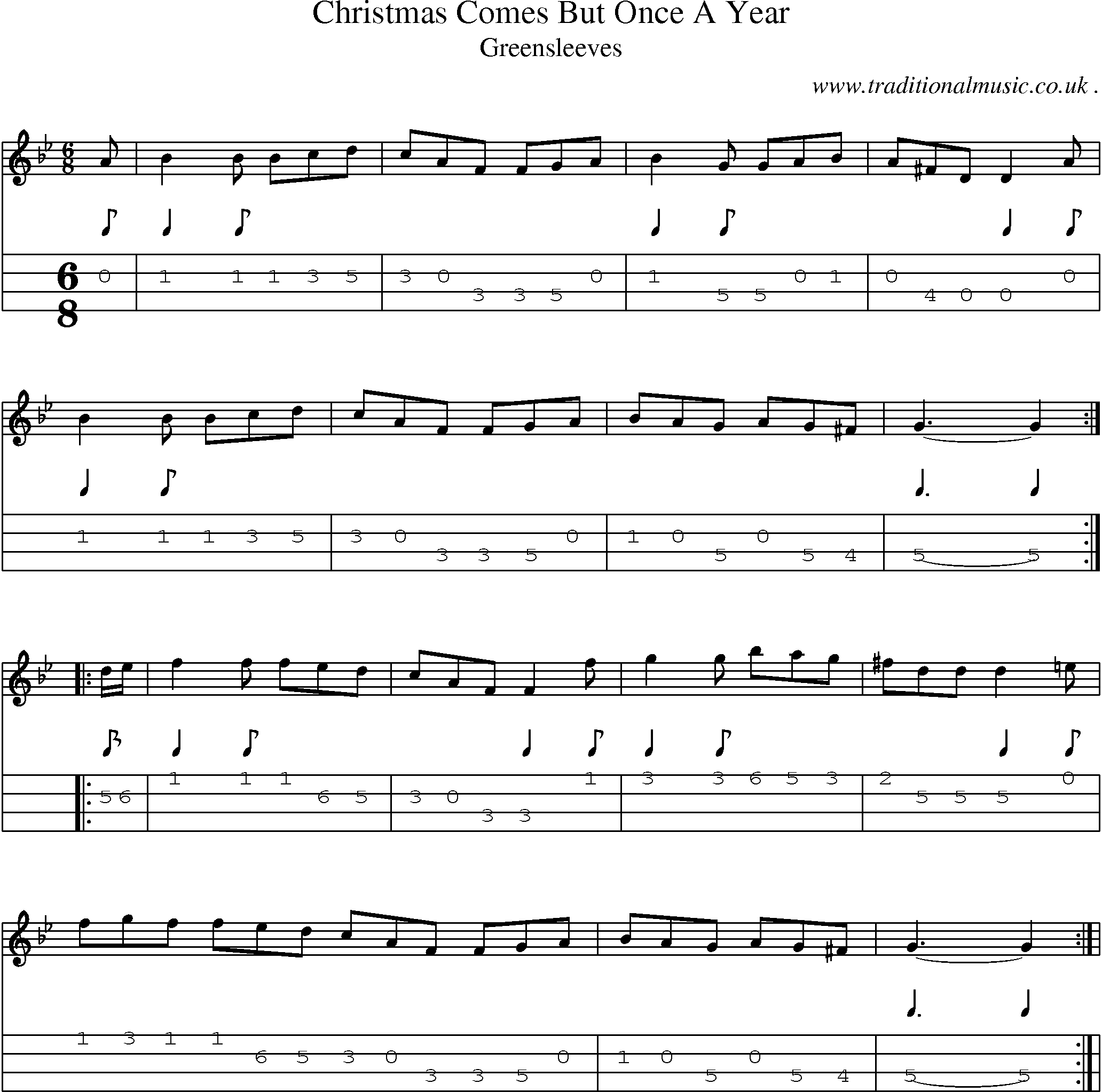 Sheet-Music and Mandolin Tabs for Christmas Comes But Once A Year