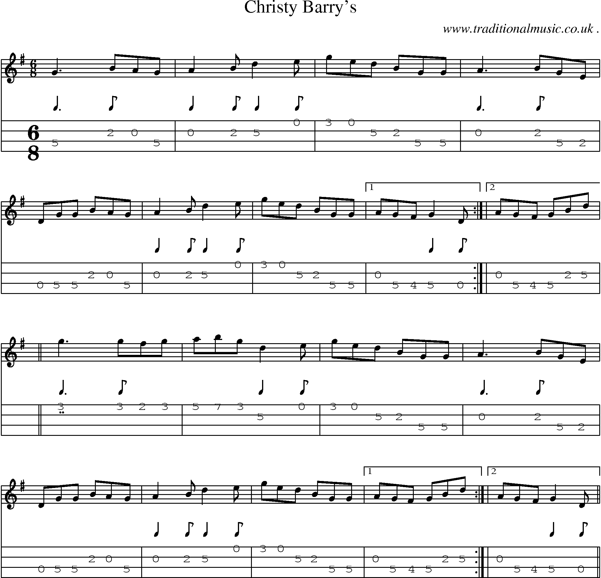 Sheet-Music and Mandolin Tabs for Christy Barrys