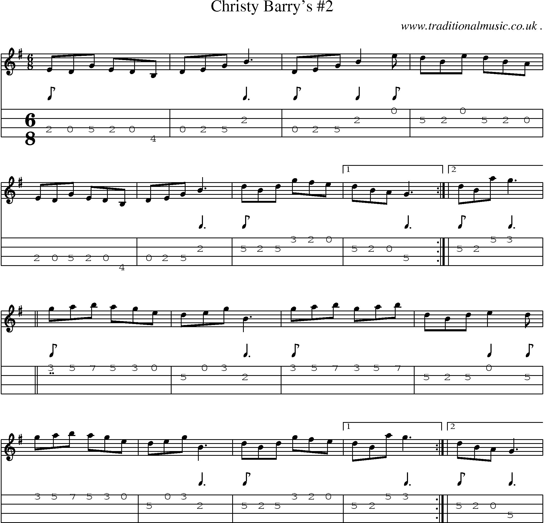 Sheet-Music and Mandolin Tabs for Christy Barrys 2