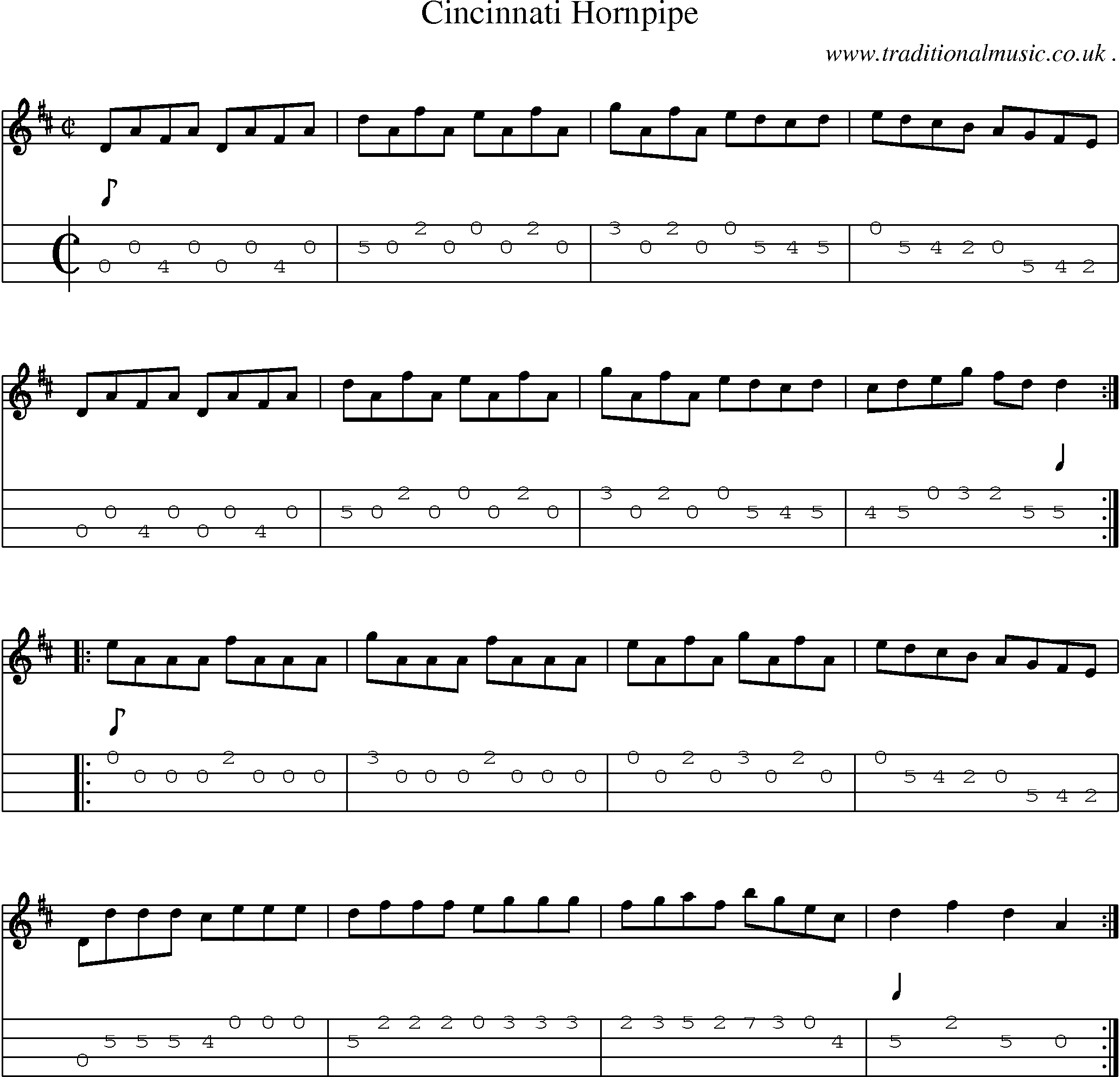 Sheet-Music and Mandolin Tabs for Cincinnati Hornpipe