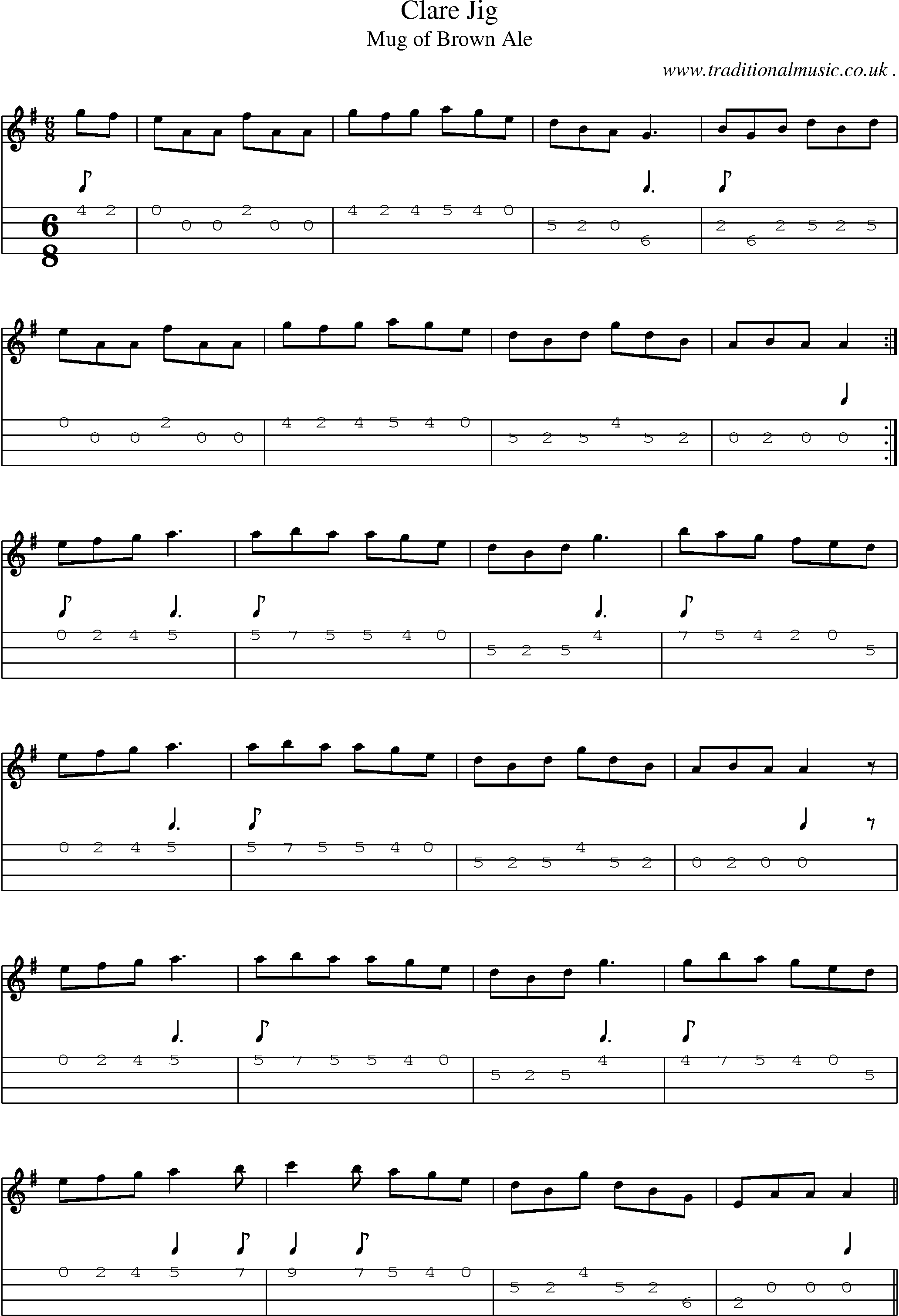 Sheet-Music and Mandolin Tabs for Clare Jig