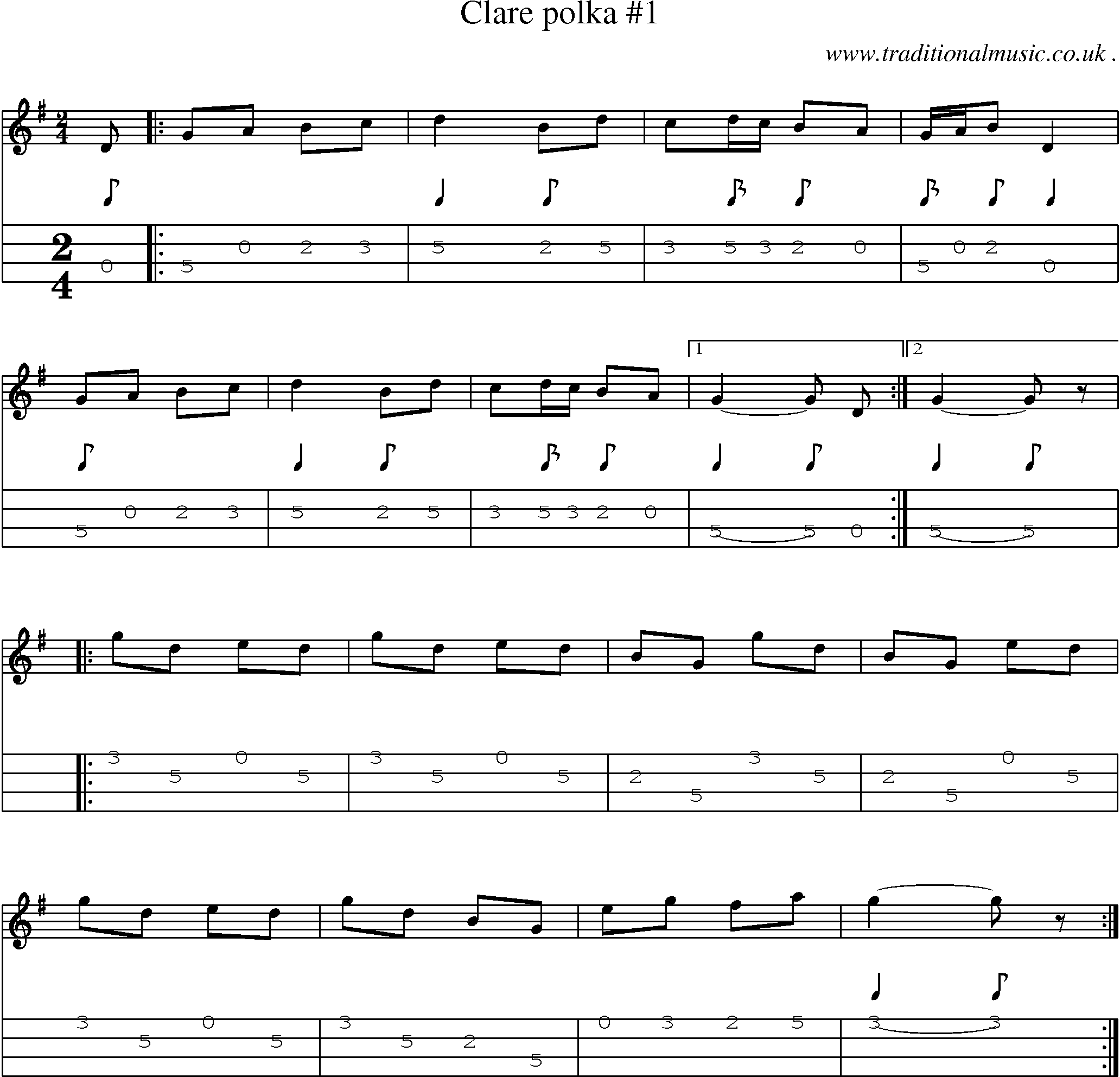 Sheet-Music and Mandolin Tabs for Clare Polka 1