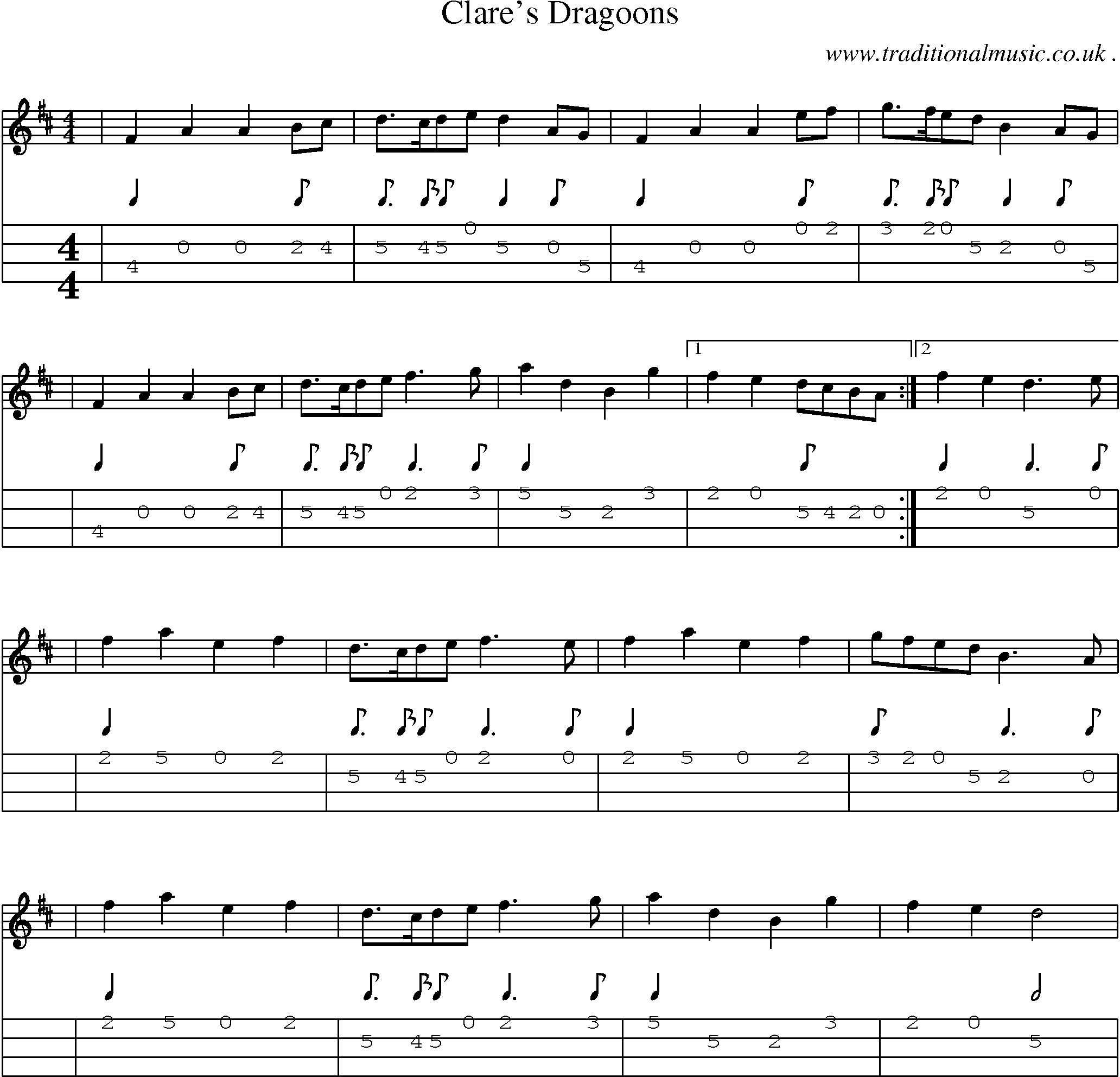 Sheet-Music and Mandolin Tabs for Clares Dragoons