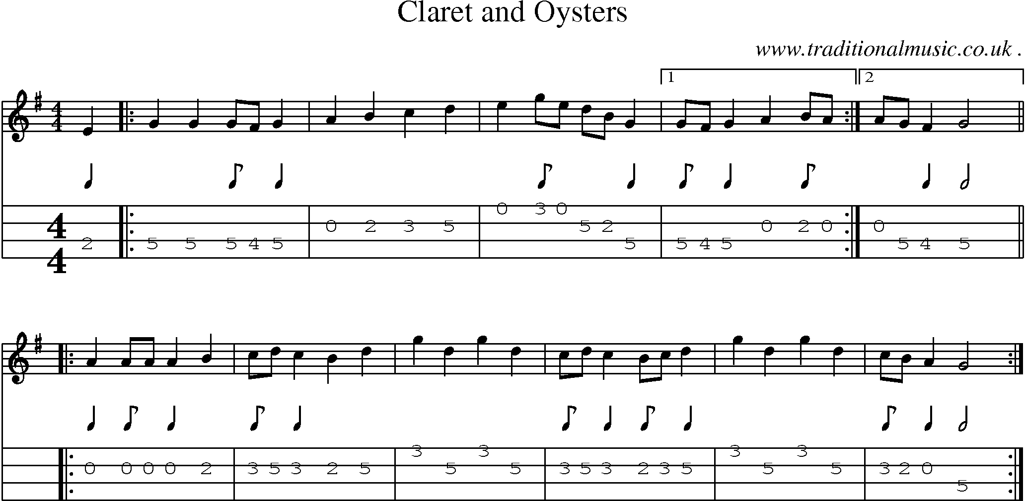Sheet-Music and Mandolin Tabs for Claret And Oysters