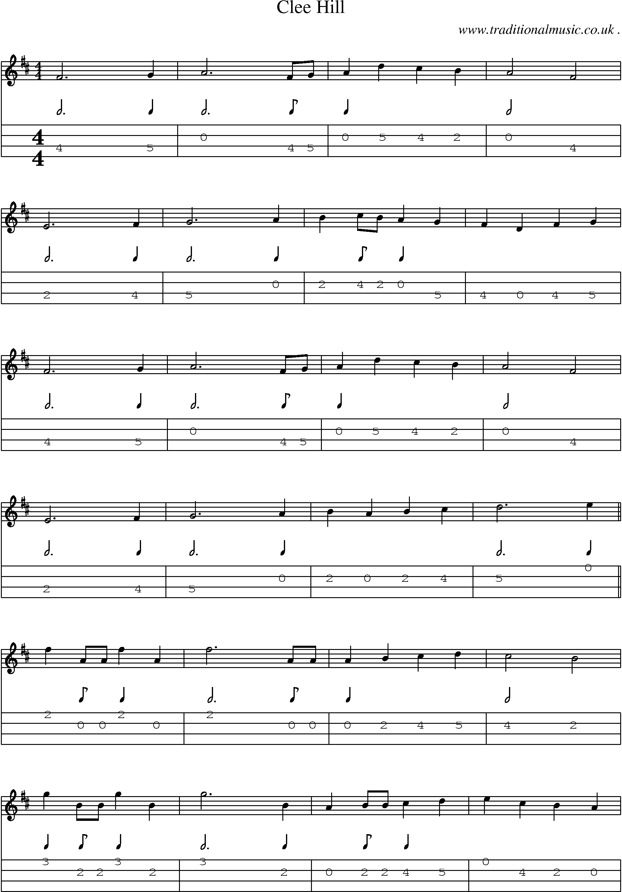 Sheet-Music and Mandolin Tabs for Clee Hill