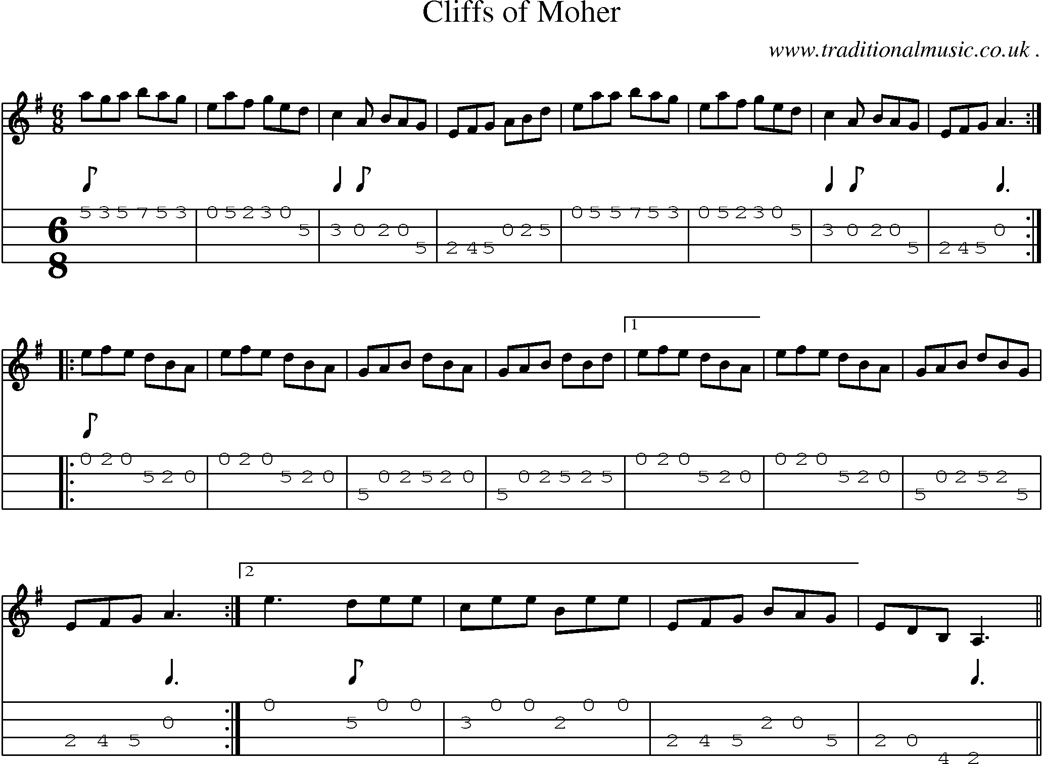 Sheet-Music and Mandolin Tabs for Cliffs Of Moher