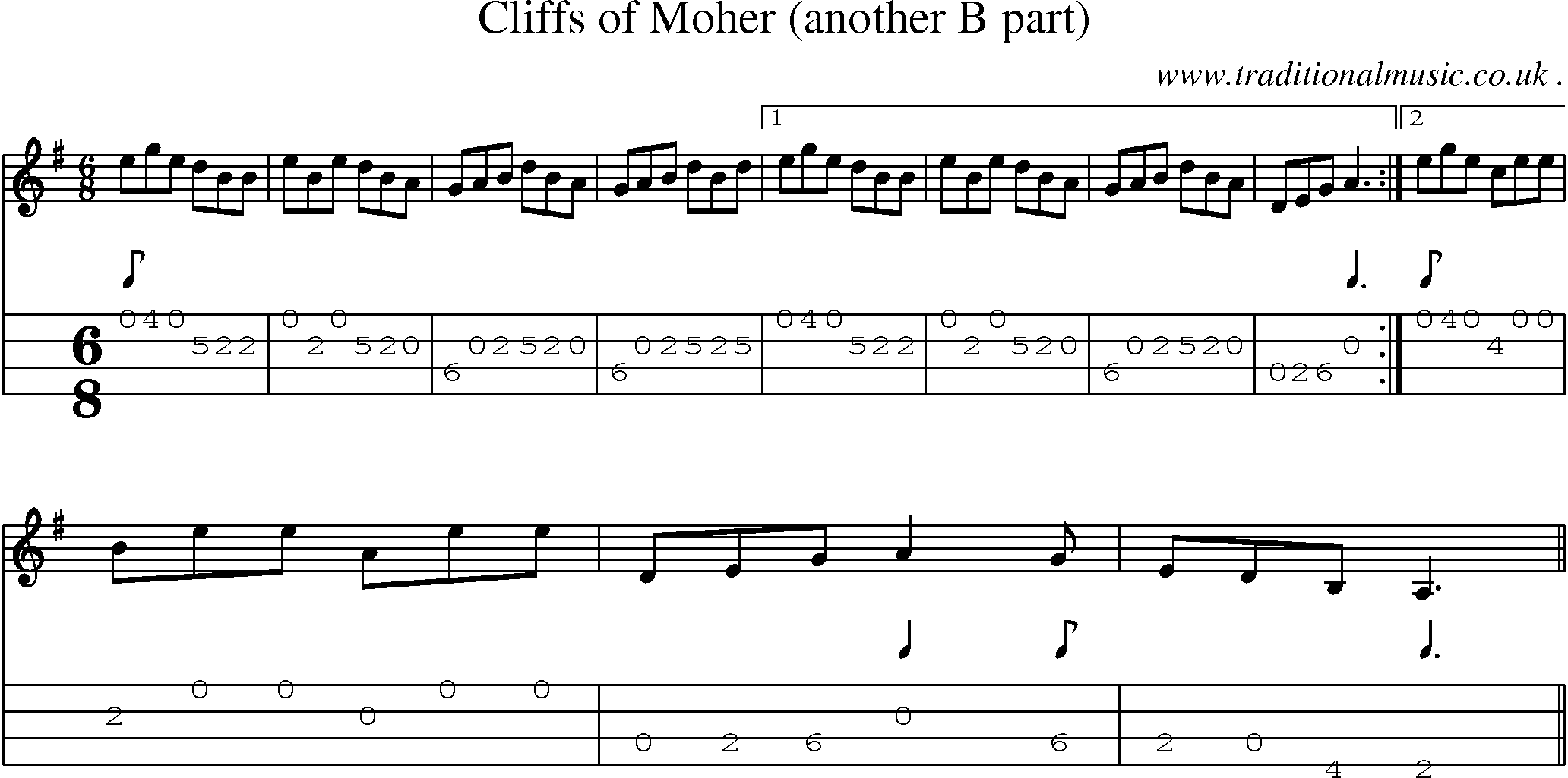 Sheet-Music and Mandolin Tabs for Cliffs Of Moher (another B Part)