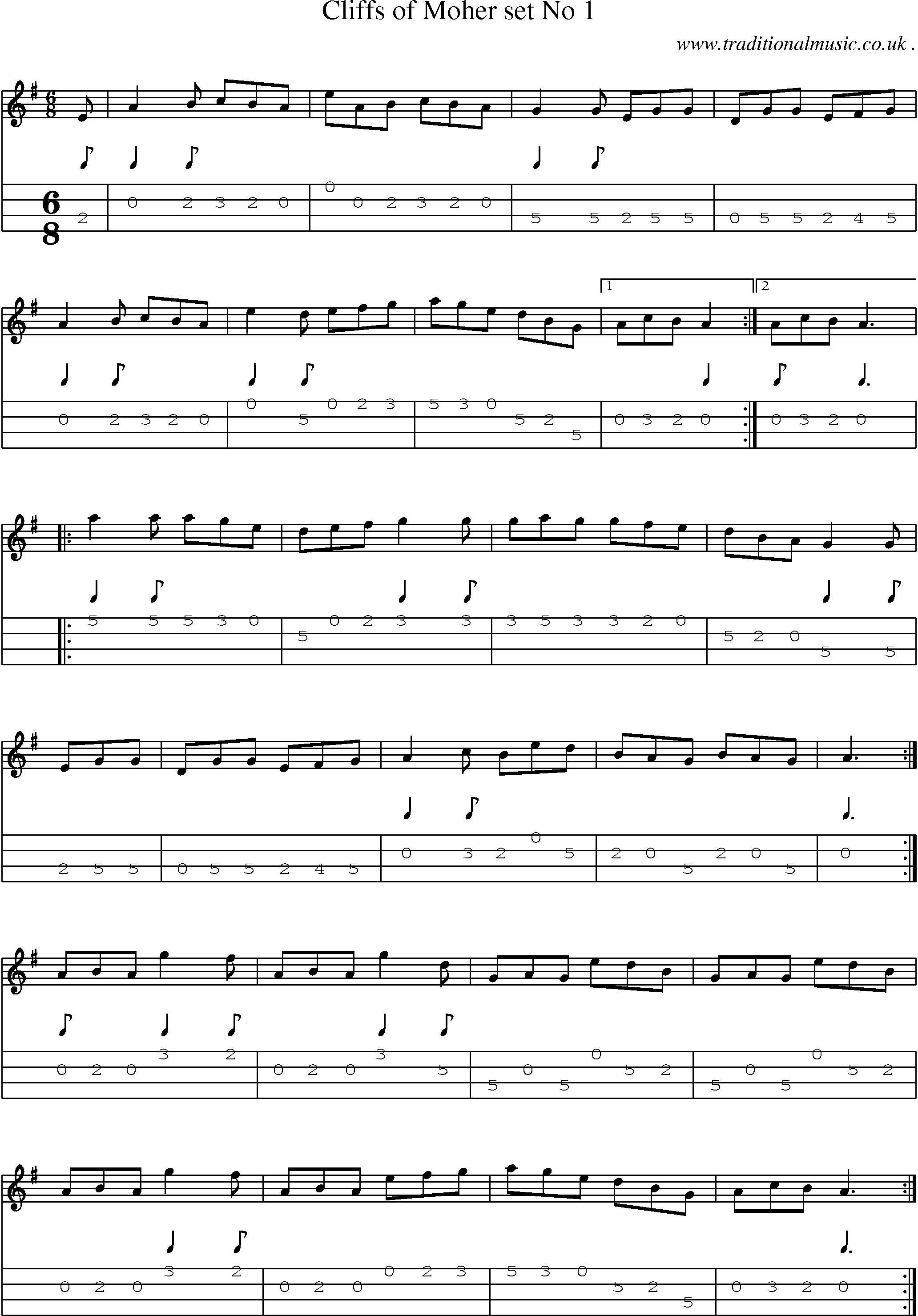 Sheet-Music and Mandolin Tabs for Cliffs Of Moher Set No 1