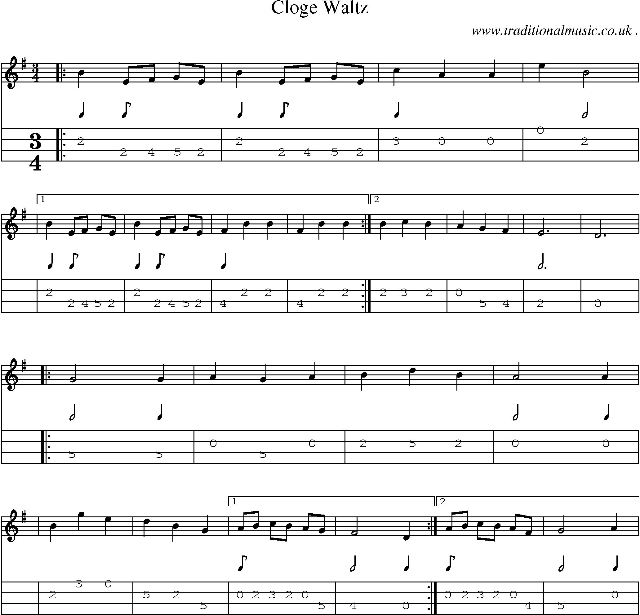 Sheet-Music and Mandolin Tabs for Cloge Waltz