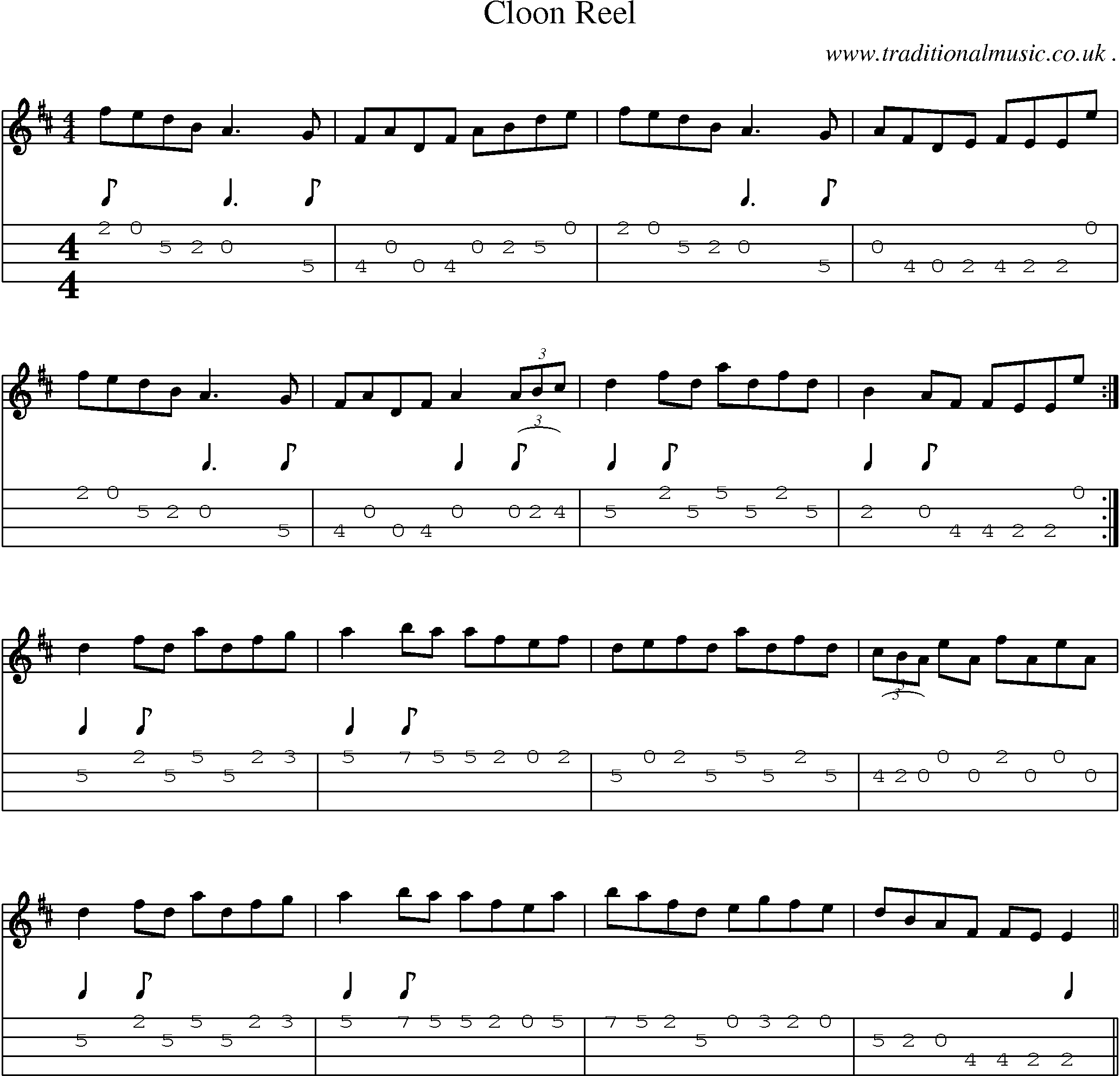 Sheet-Music and Mandolin Tabs for Cloon Reel