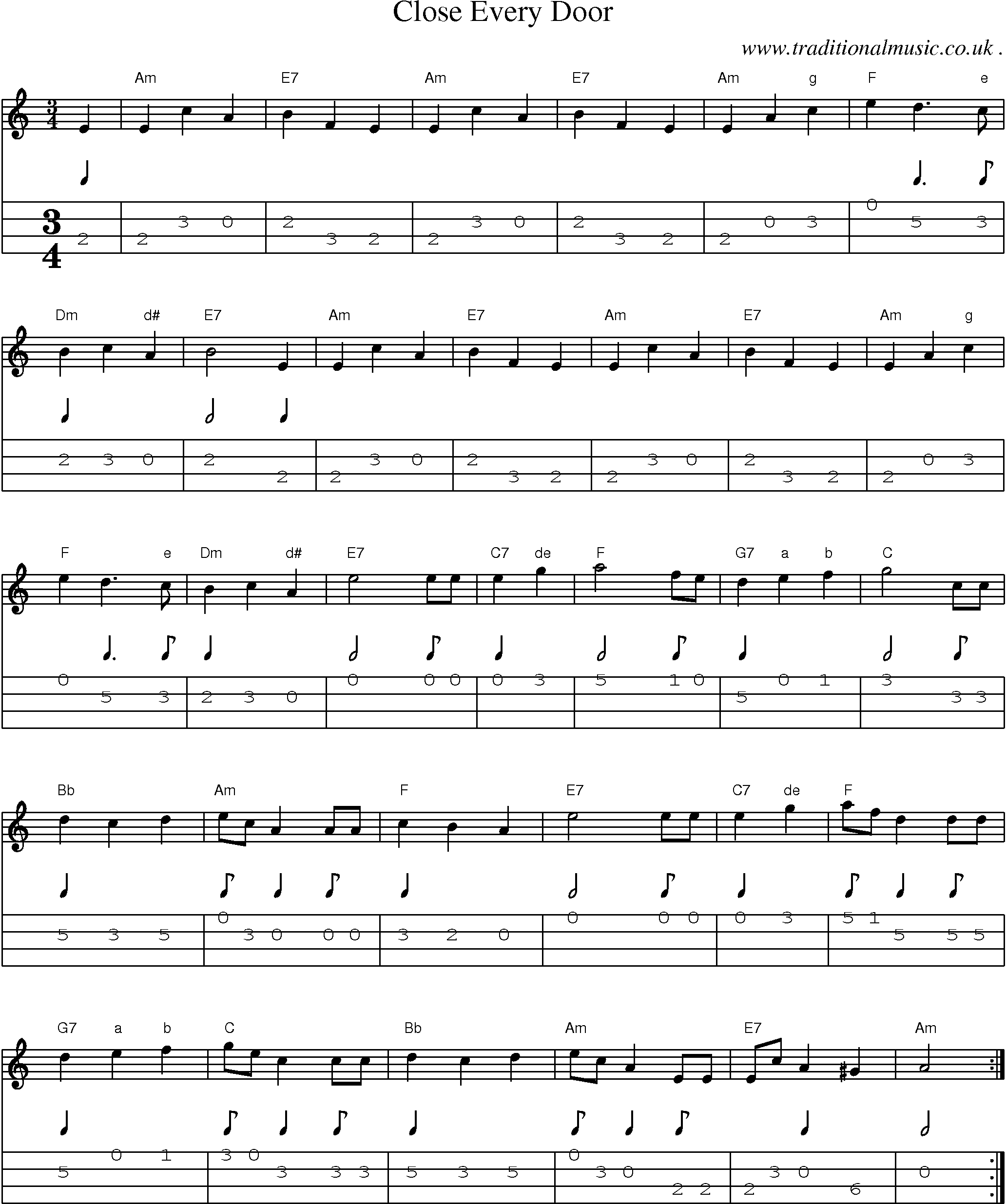 Sheet-Music and Mandolin Tabs for Close Every Door