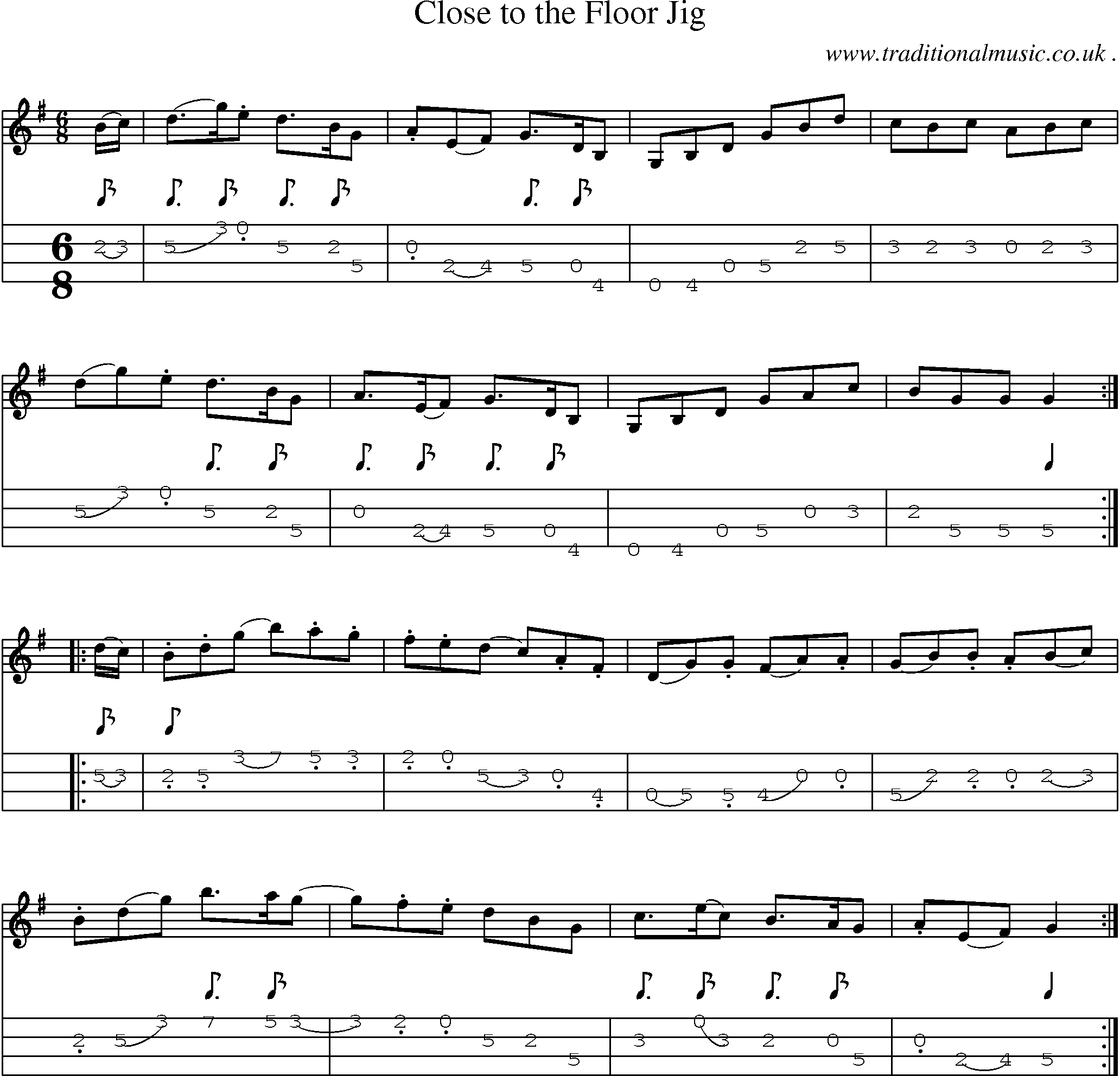 Sheet-Music and Mandolin Tabs for Close To The Floor Jig