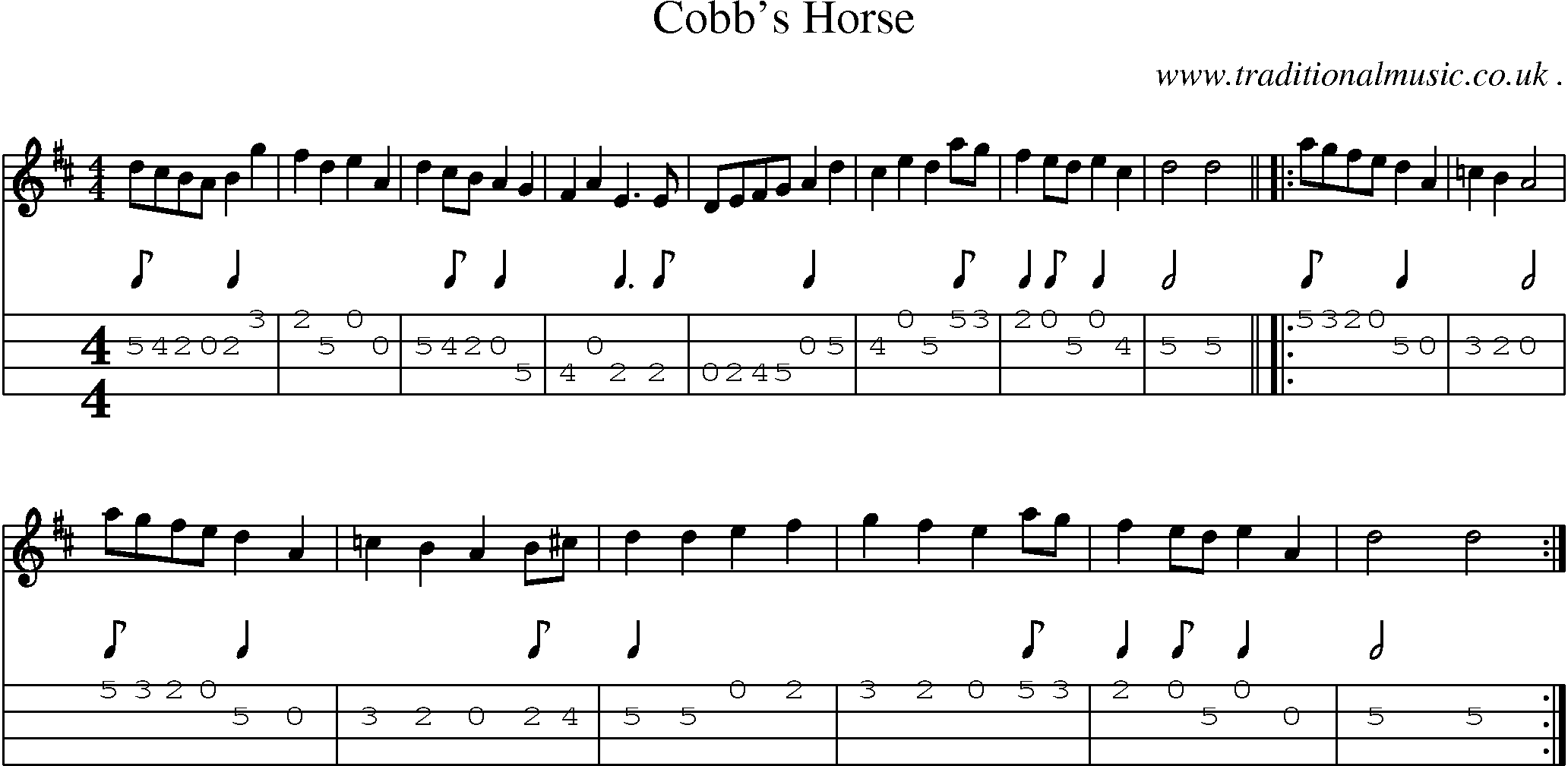 Sheet-Music and Mandolin Tabs for Cobbs Horse