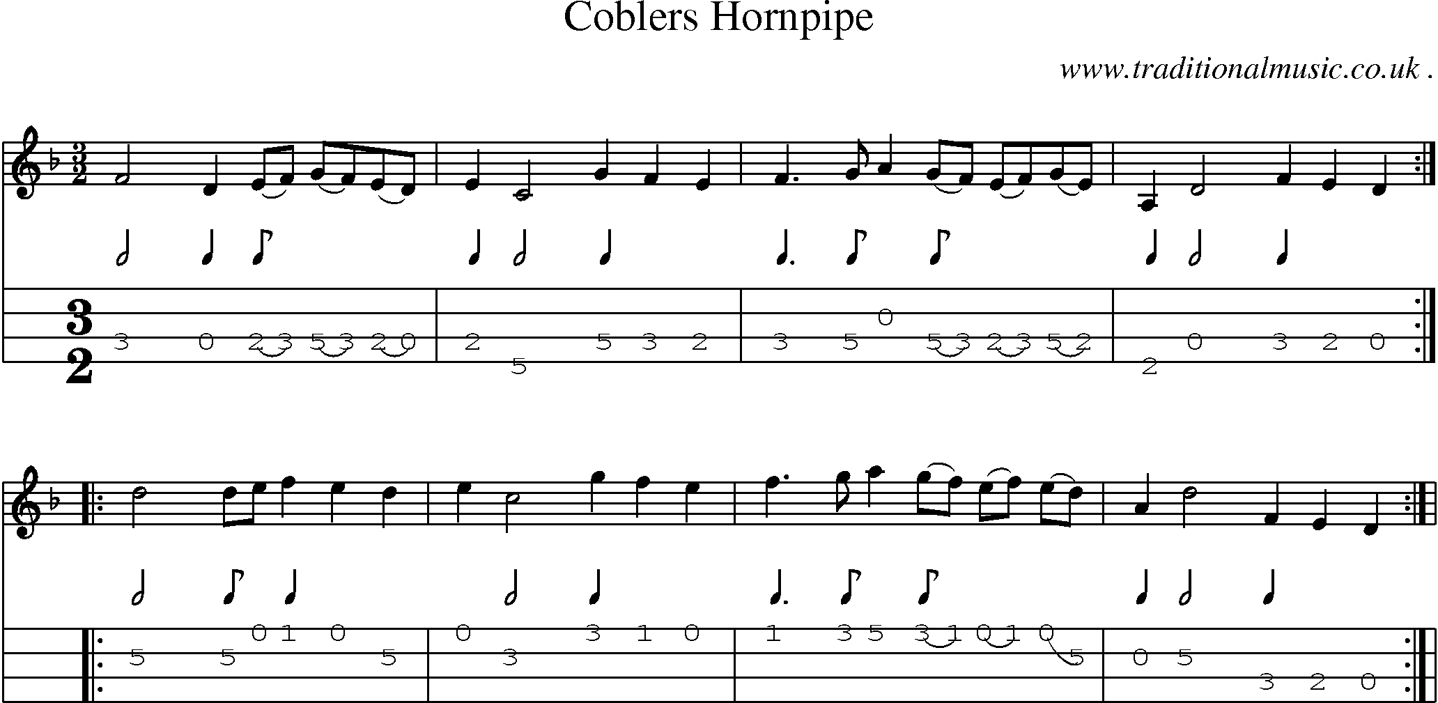 Sheet-Music and Mandolin Tabs for Coblers Hornpipe