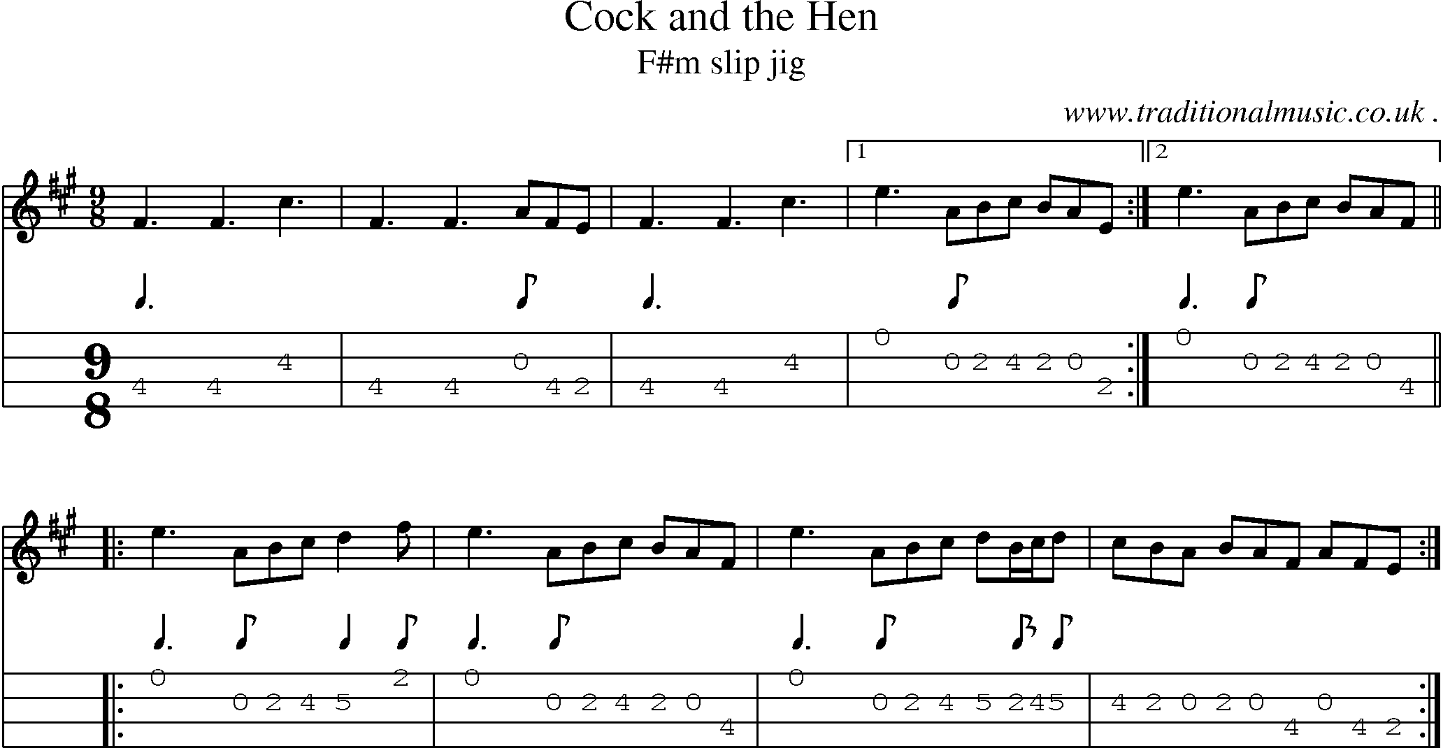 Sheet-Music and Mandolin Tabs for Cock And The Hen