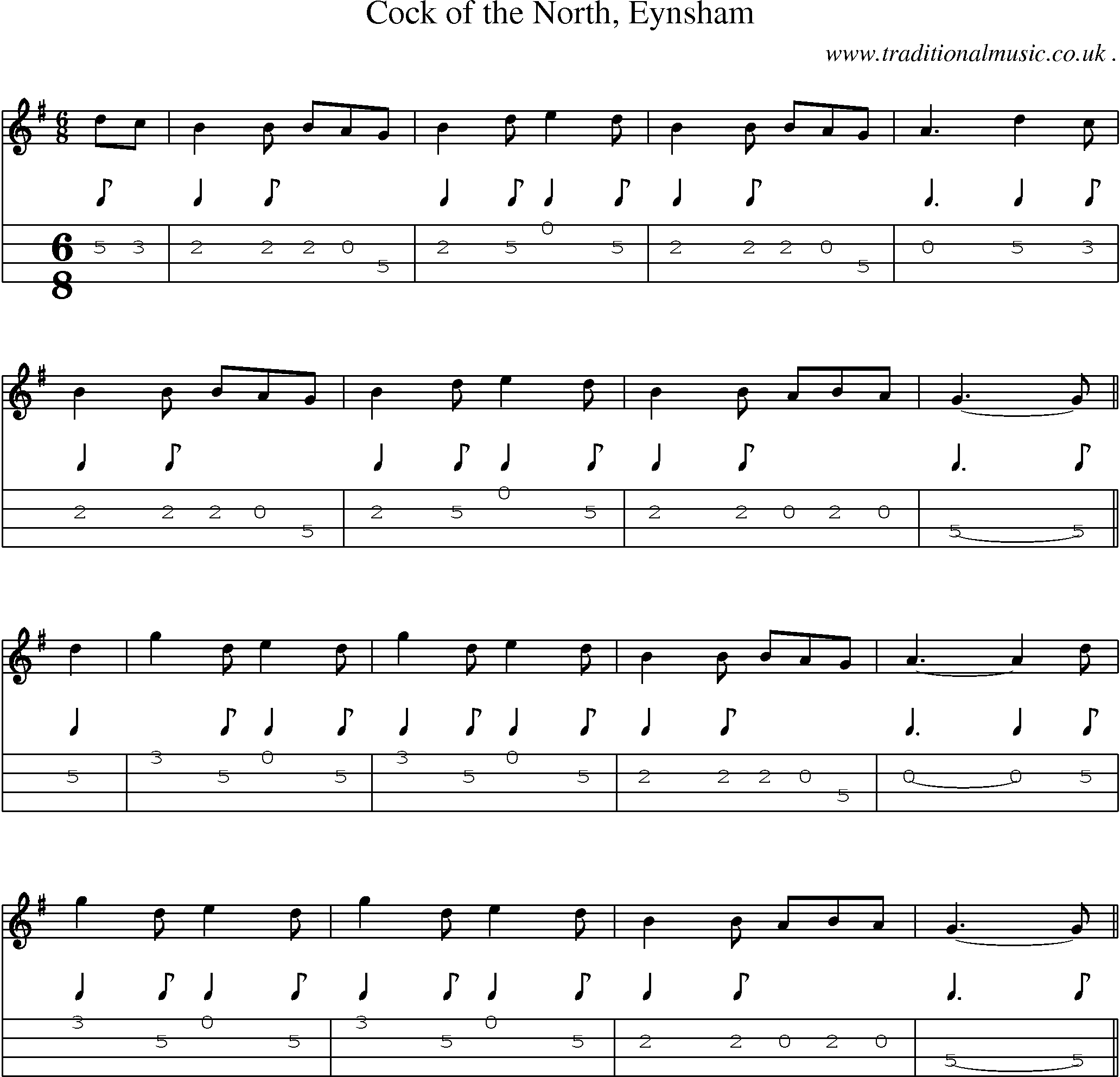 Sheet-Music and Mandolin Tabs for Cock Of The North Eynsham