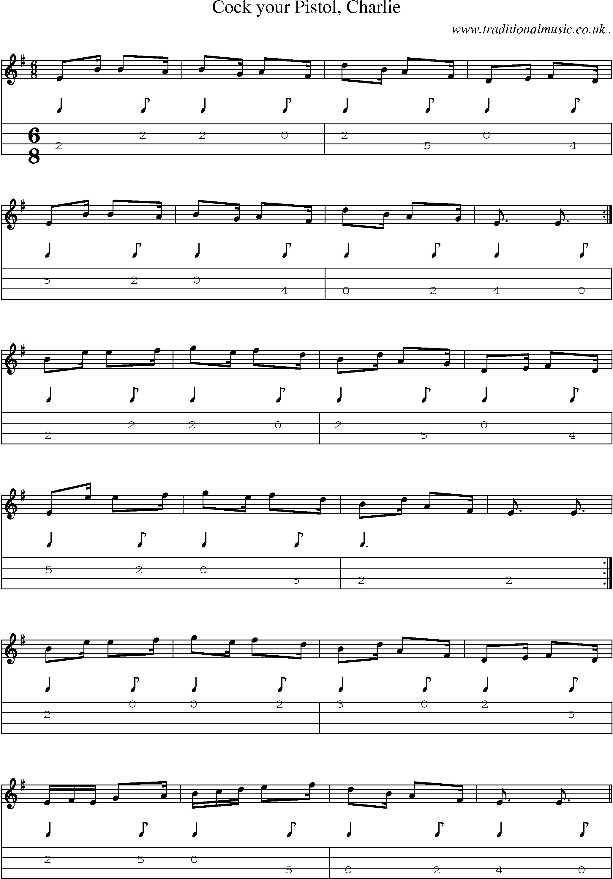 Sheet-Music and Mandolin Tabs for Cock Your Pistol Charlie