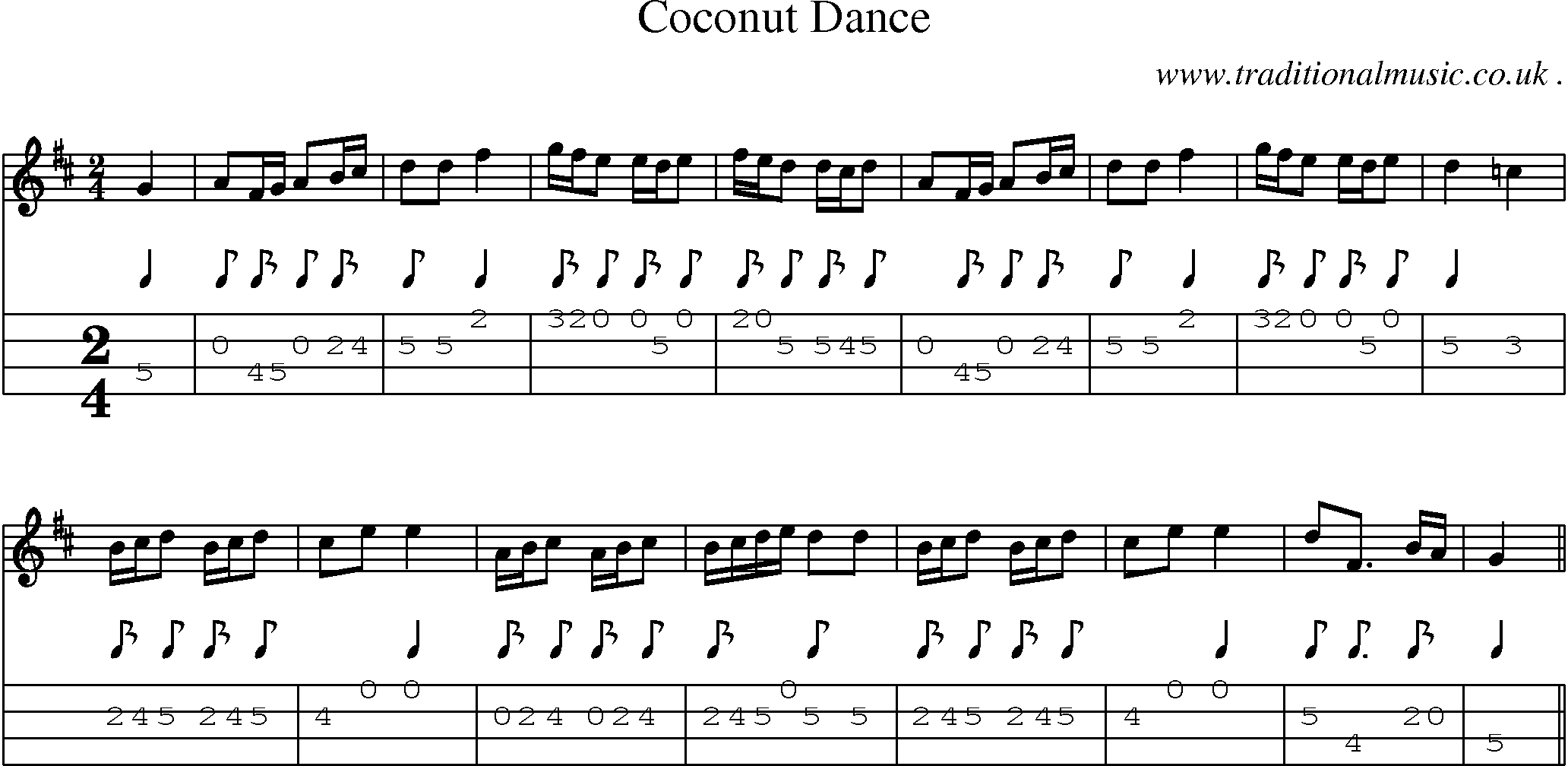 Sheet-Music and Mandolin Tabs for Coconut Dance