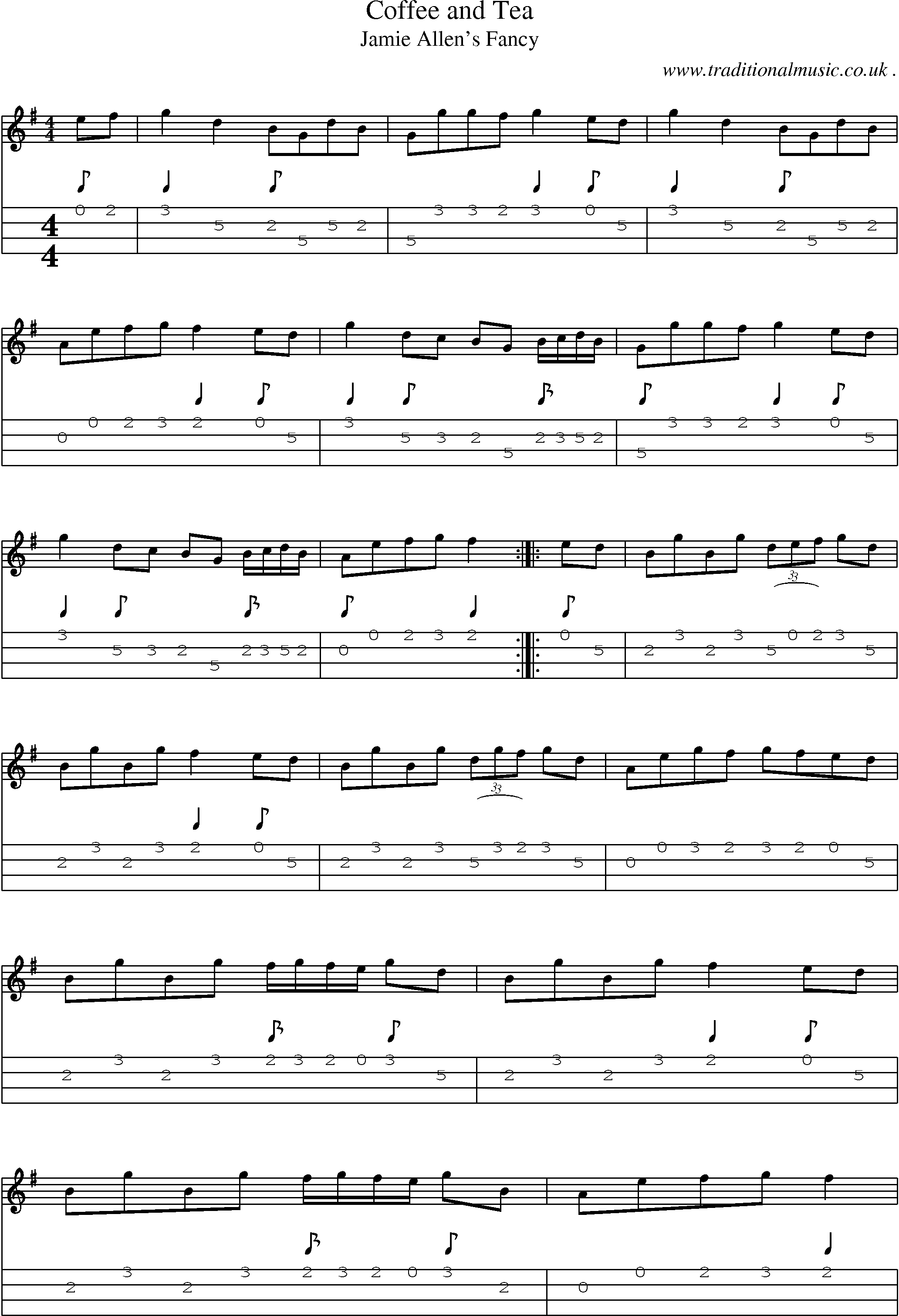 Sheet-Music and Mandolin Tabs for Coffee And Tea