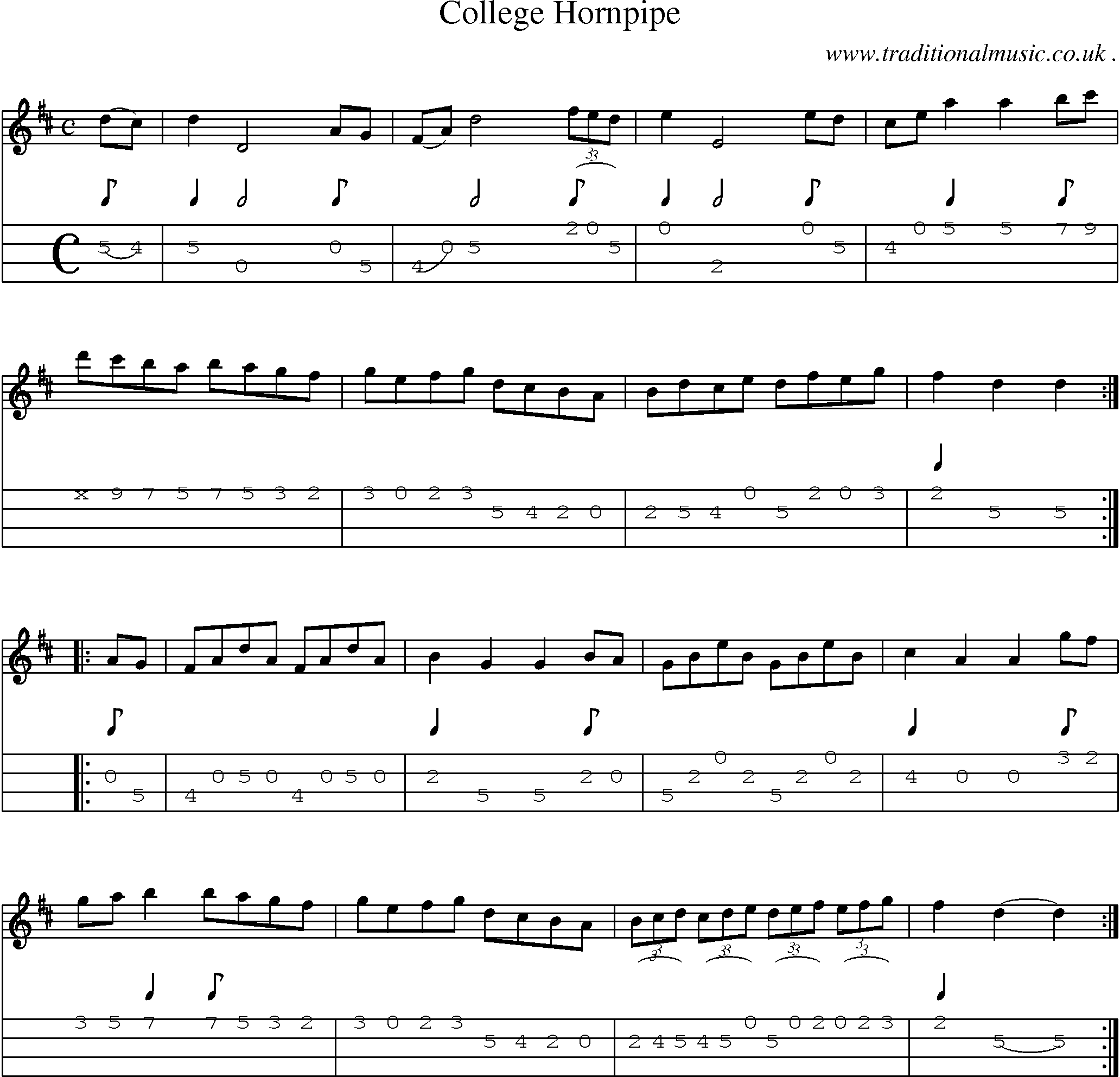 Sheet-Music and Mandolin Tabs for College Hornpipe