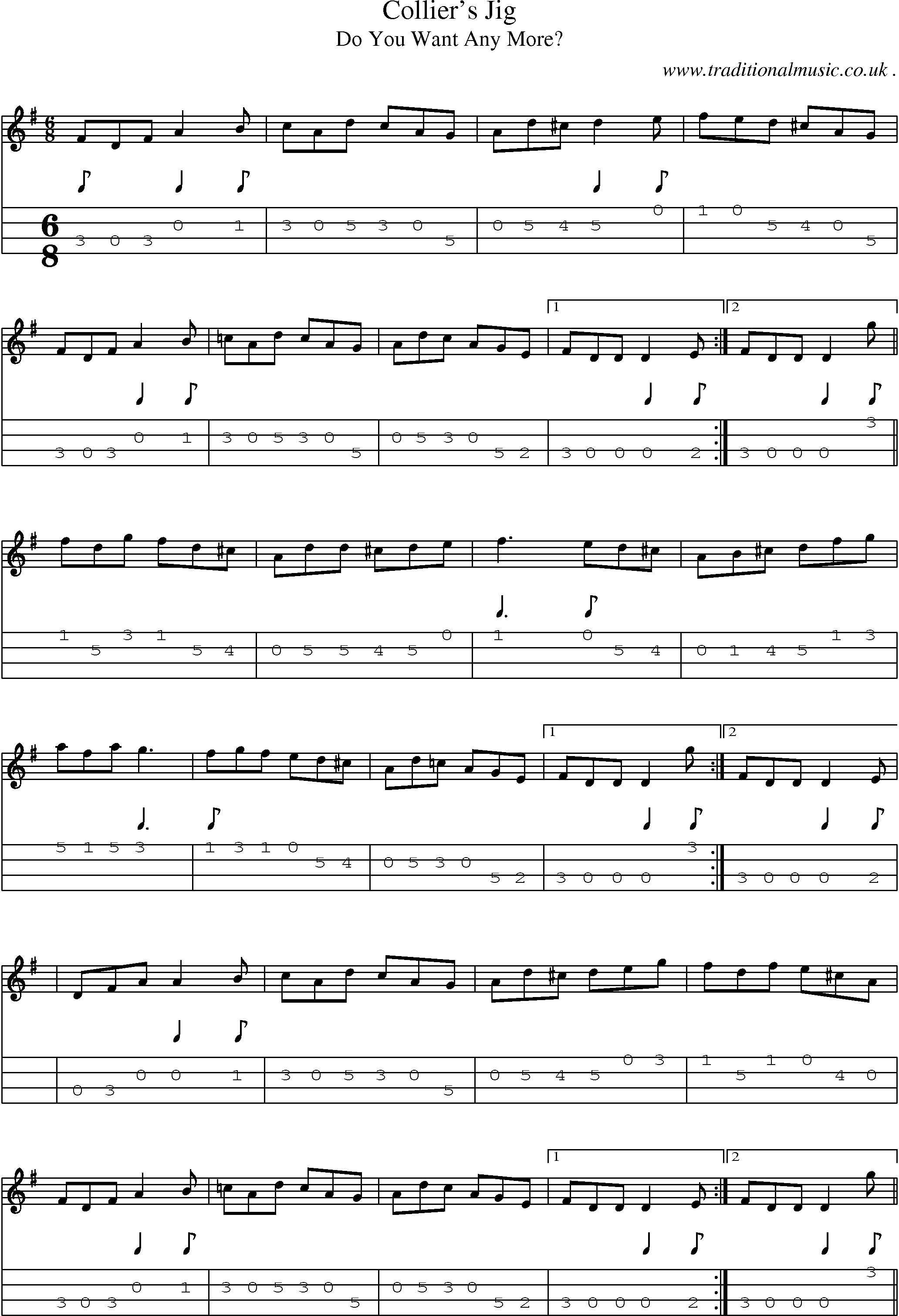 Sheet-Music and Mandolin Tabs for Colliers Jig