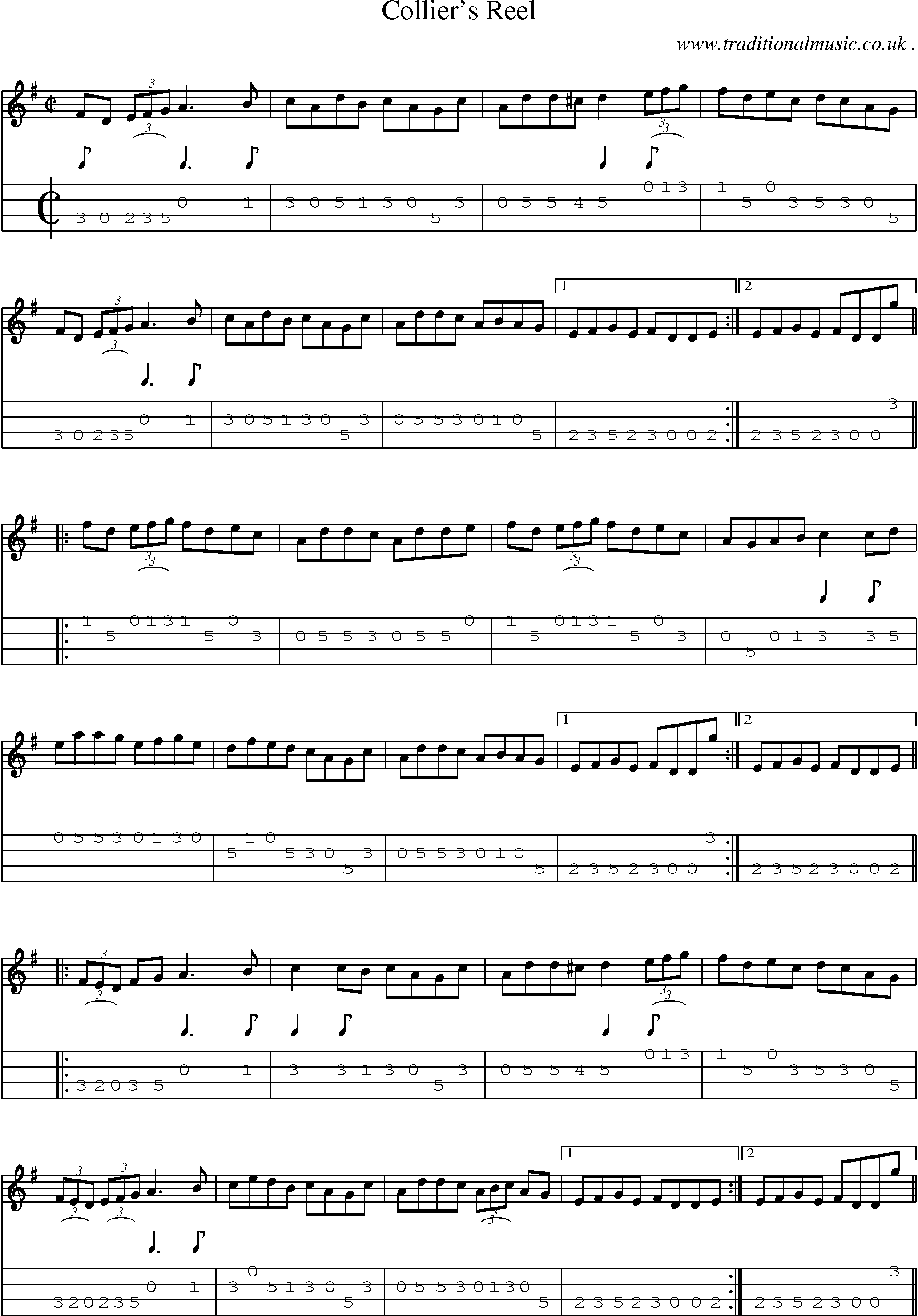 Sheet-Music and Mandolin Tabs for Colliers Reel